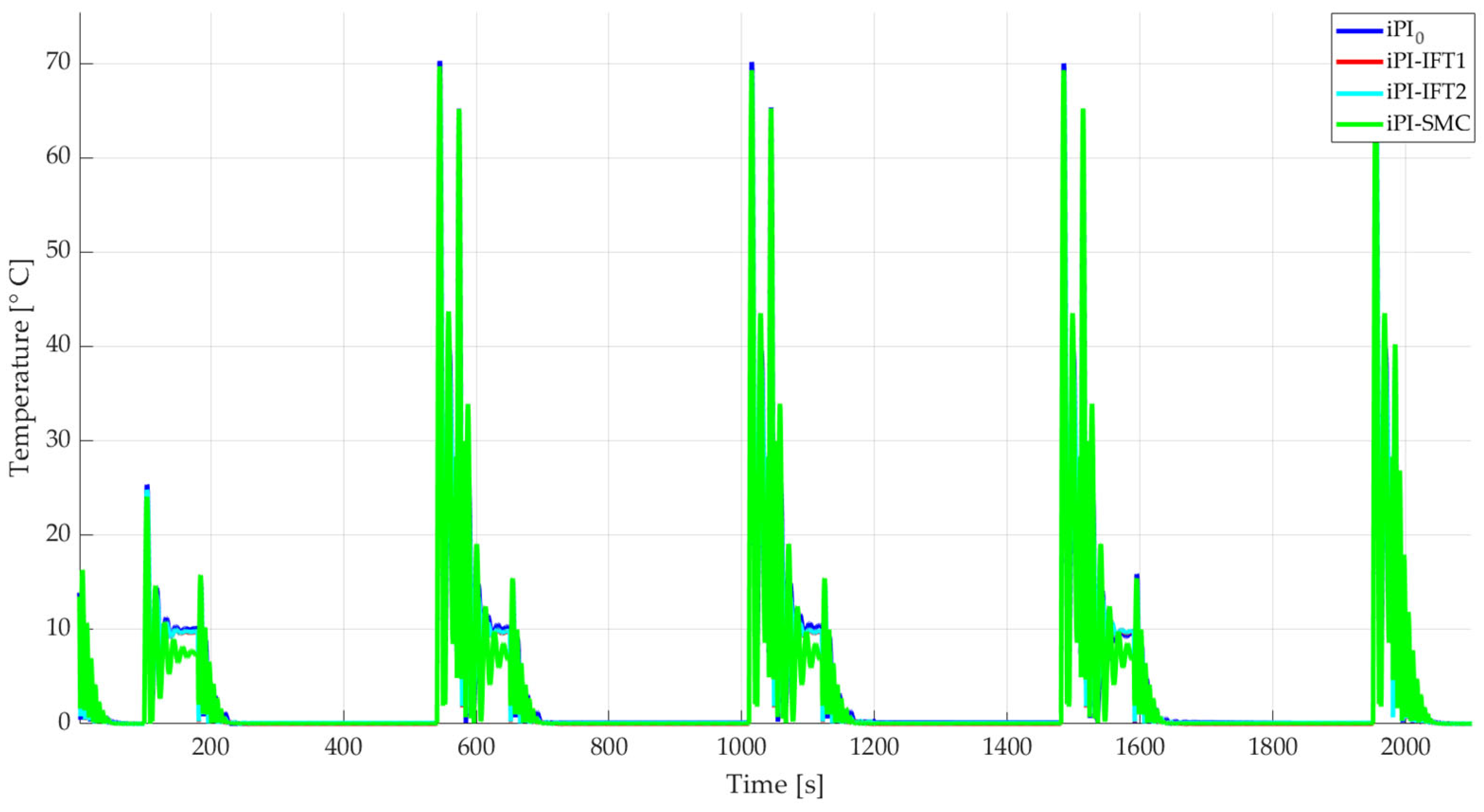 Energies 17 03679 g011 Energies 17 03679 g011