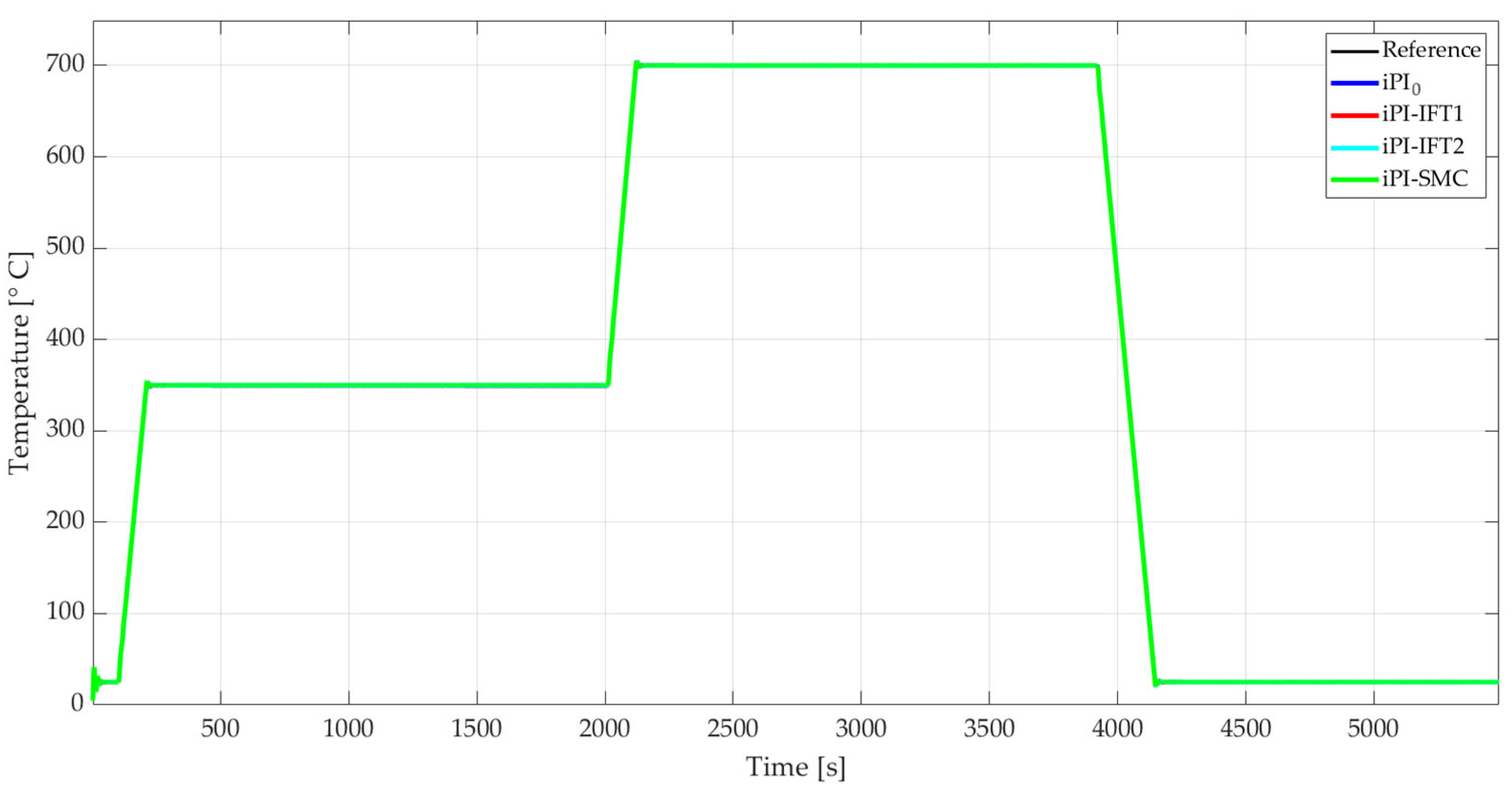 Energies 17 03679 g013 Energies 17 03679 g013