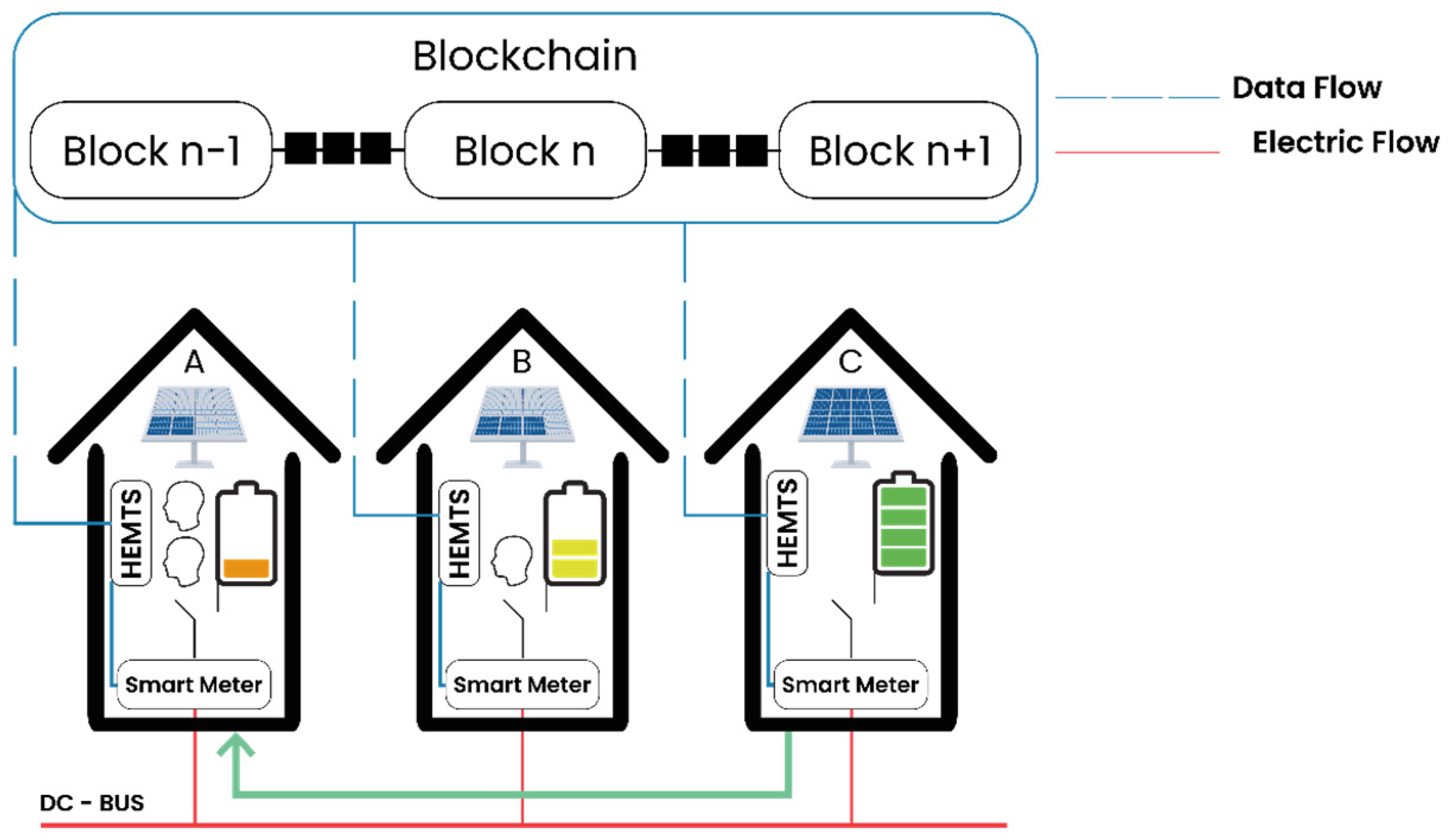 Energies 17 03680 g001
