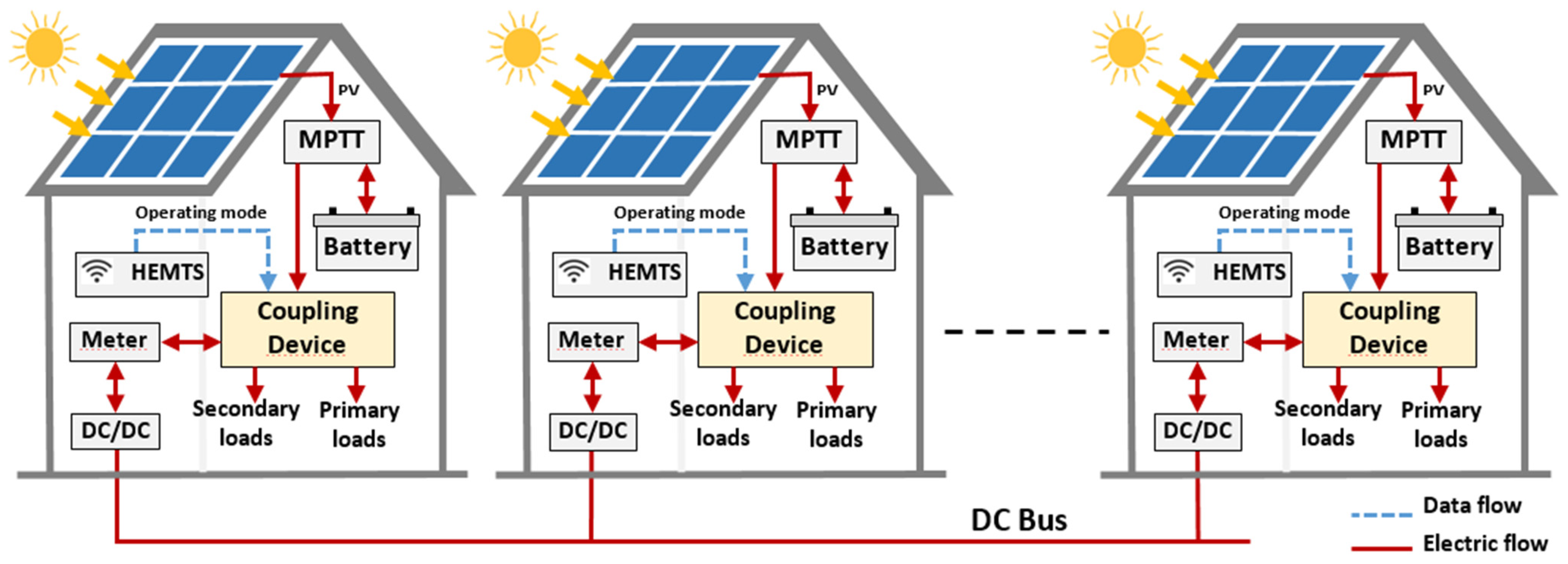 Energies 17 03680 g002
