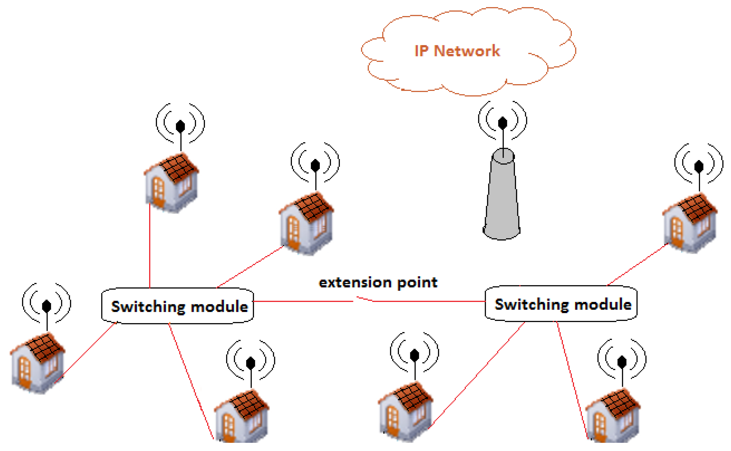 Energies 17 03680 g005