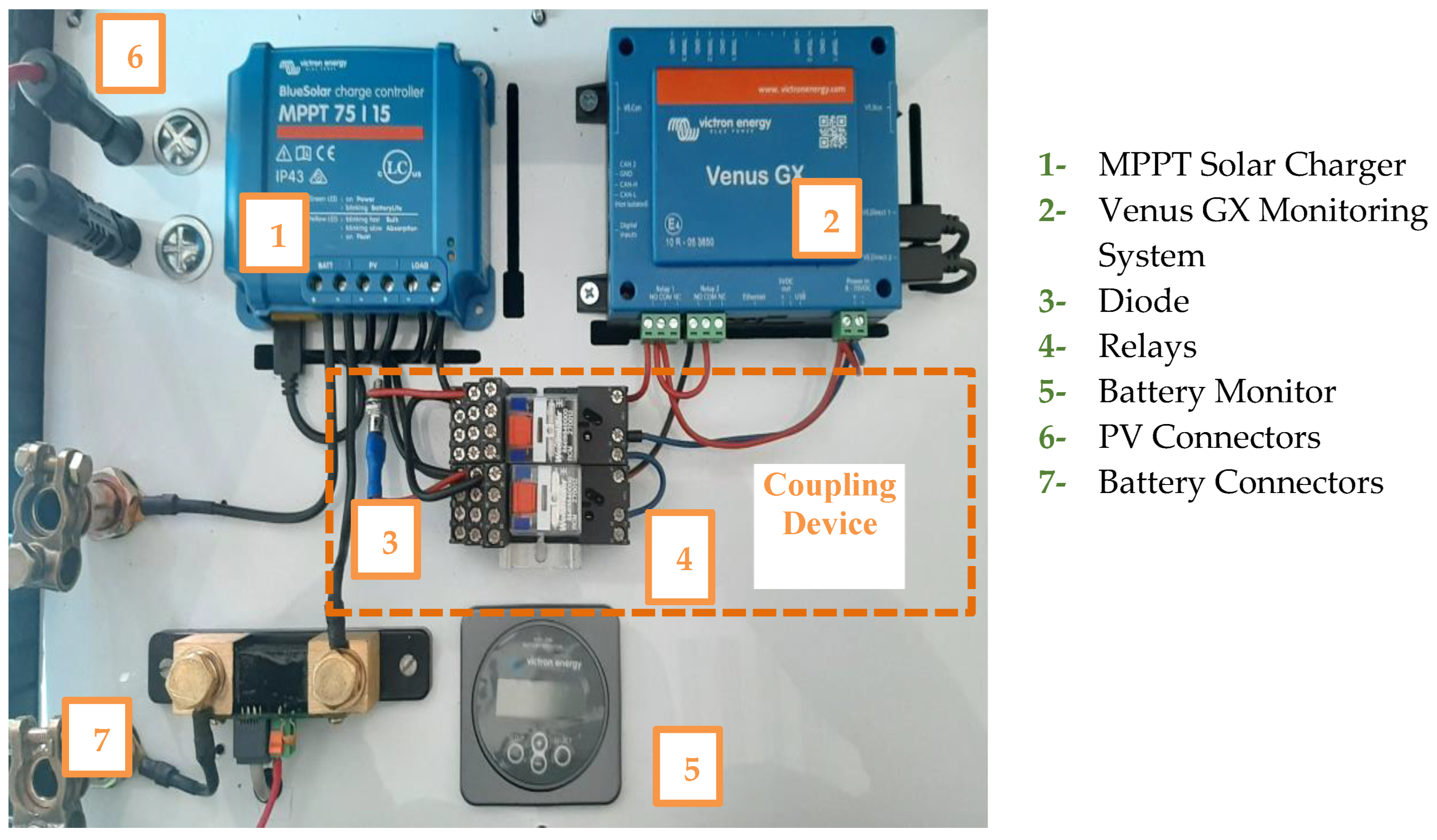 Energies 17 03680 g010