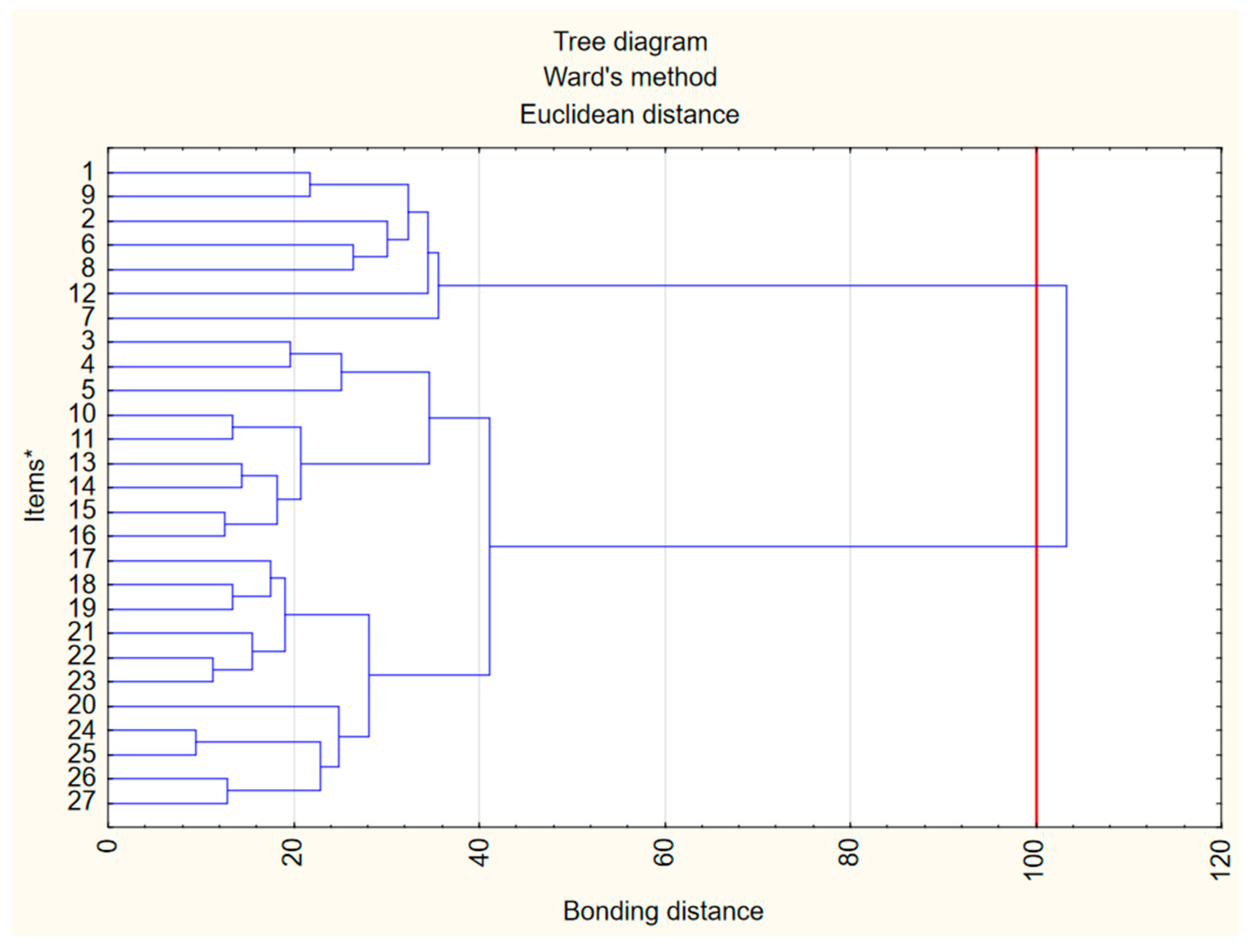 Energies 17 03682 g003 Energies 17 03682 g003