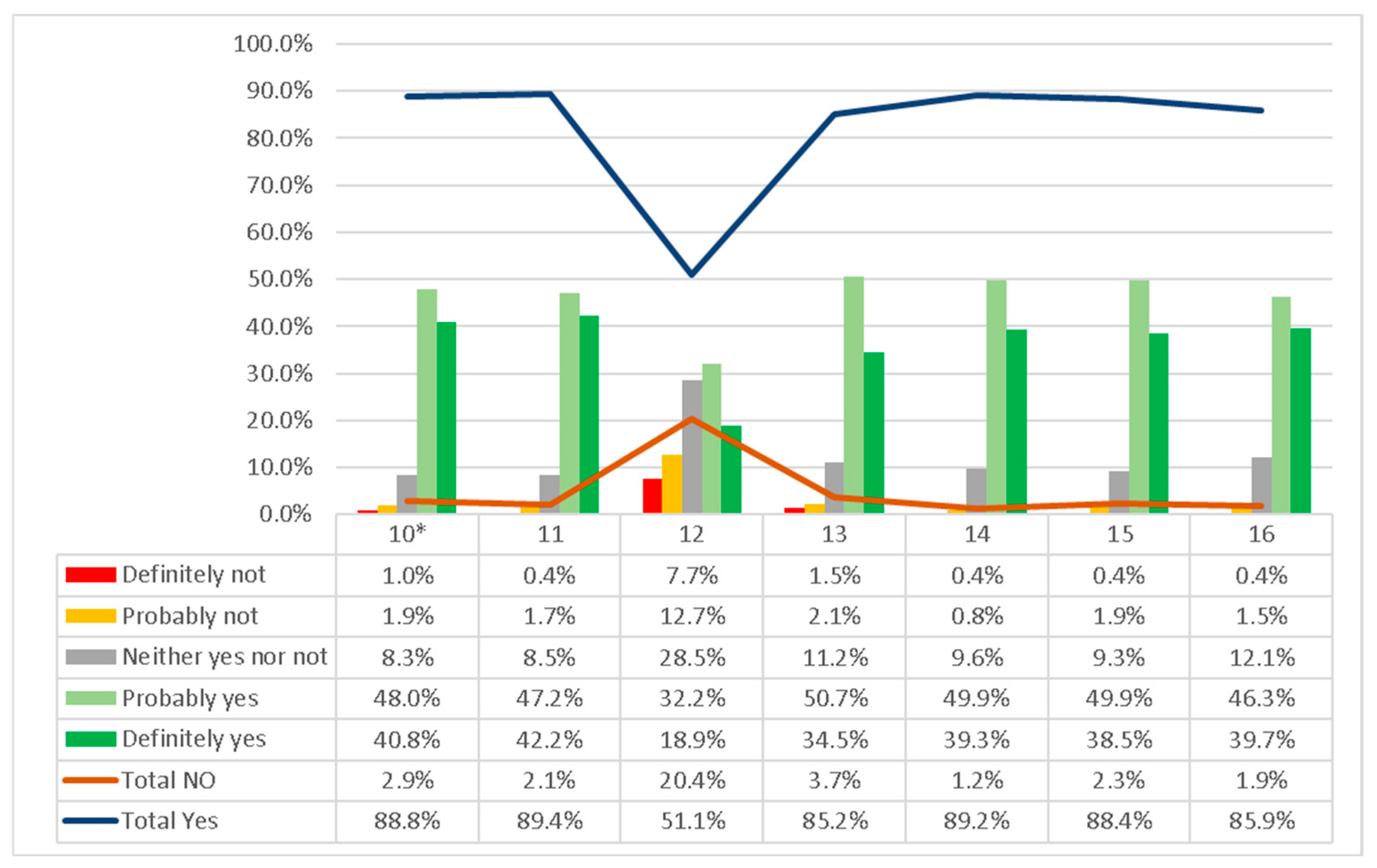 Energies 17 03682 g004 Energies 17 03682 g004