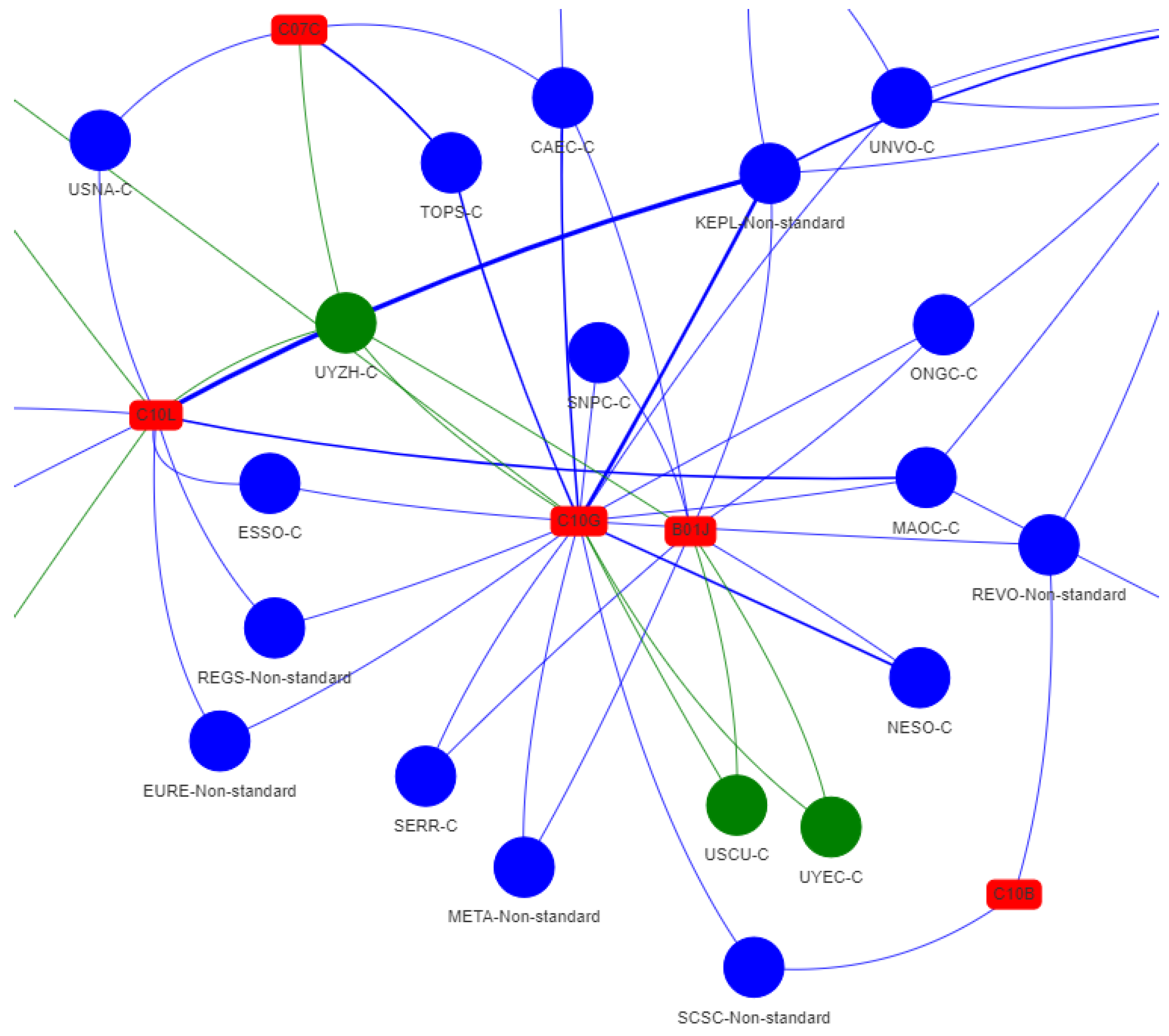 Energies 17 03683 g010
