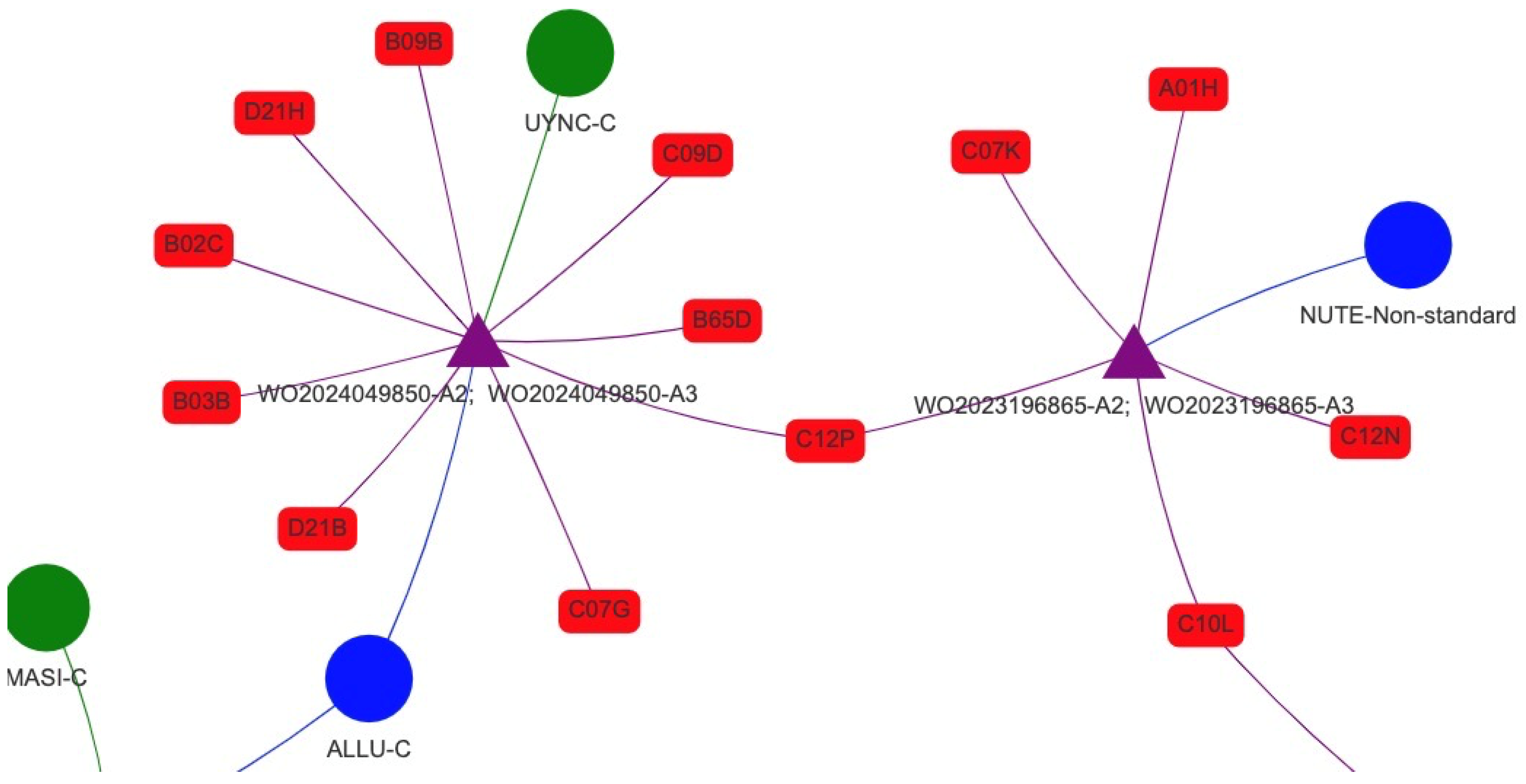 Energies 17 03683 g015