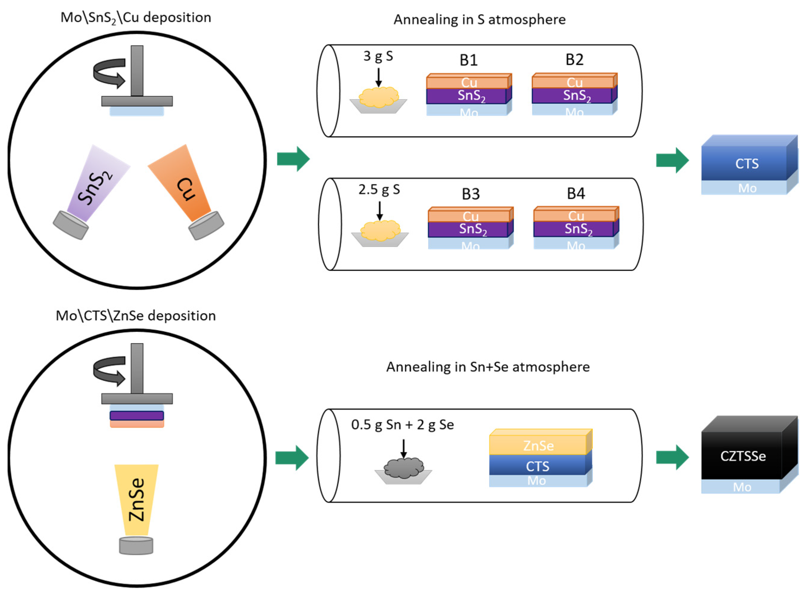 Energies 17 03684 g001