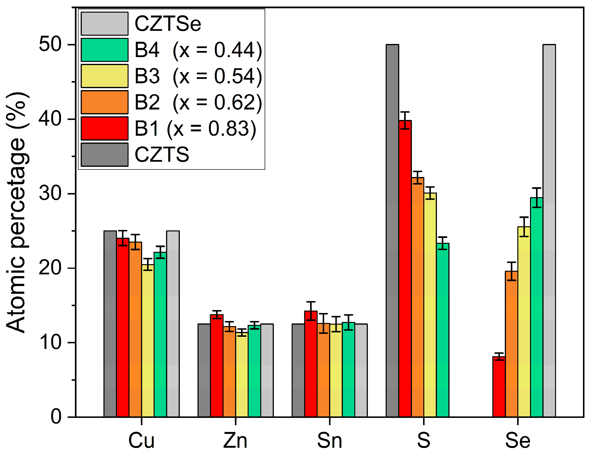Energies 17 03684 g003