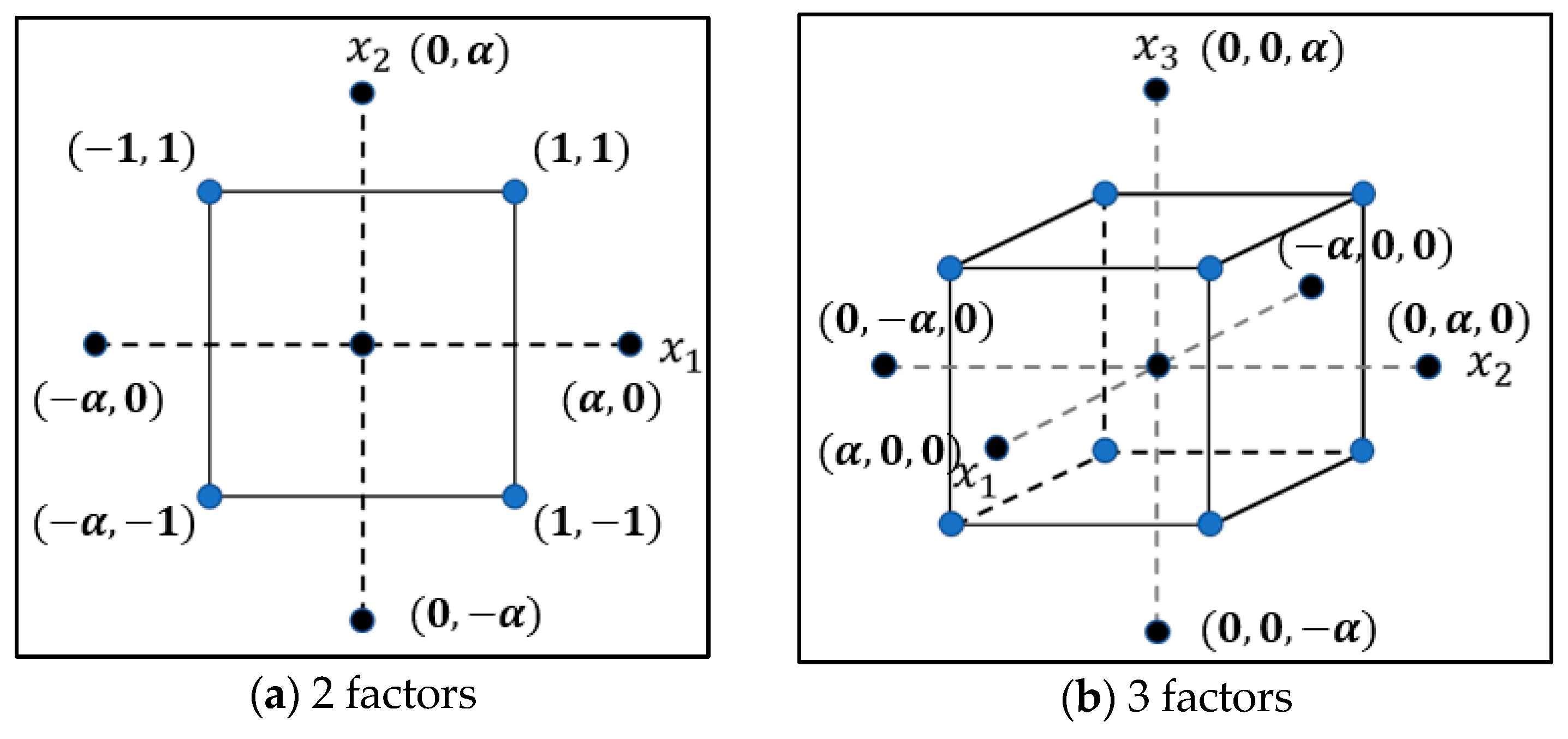 Energies 17 03686 g002