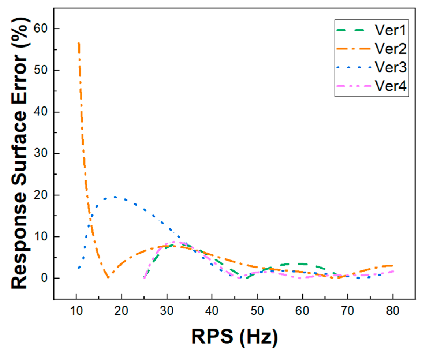 Energies 17 03686 g007