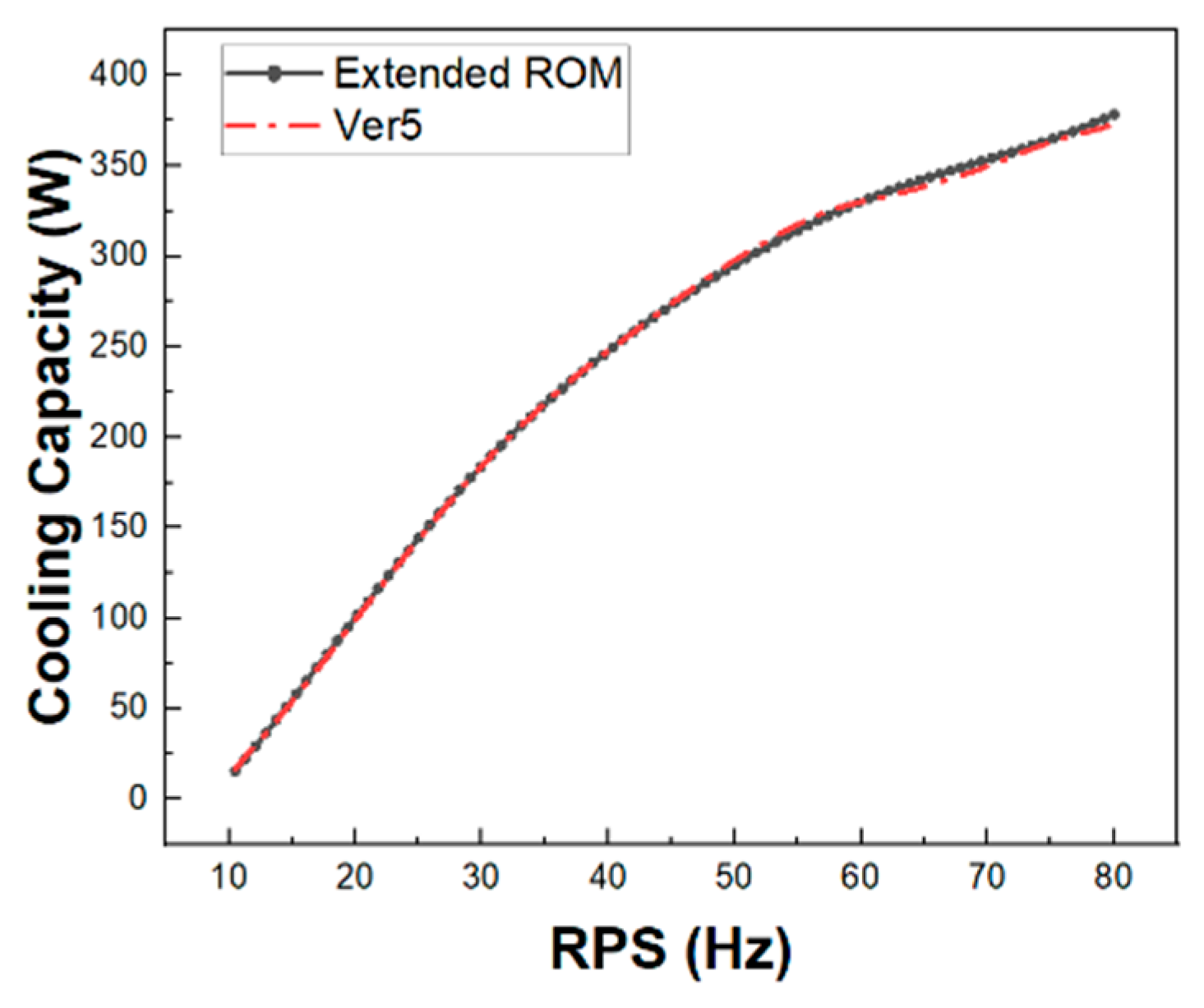 Energies 17 03686 g008