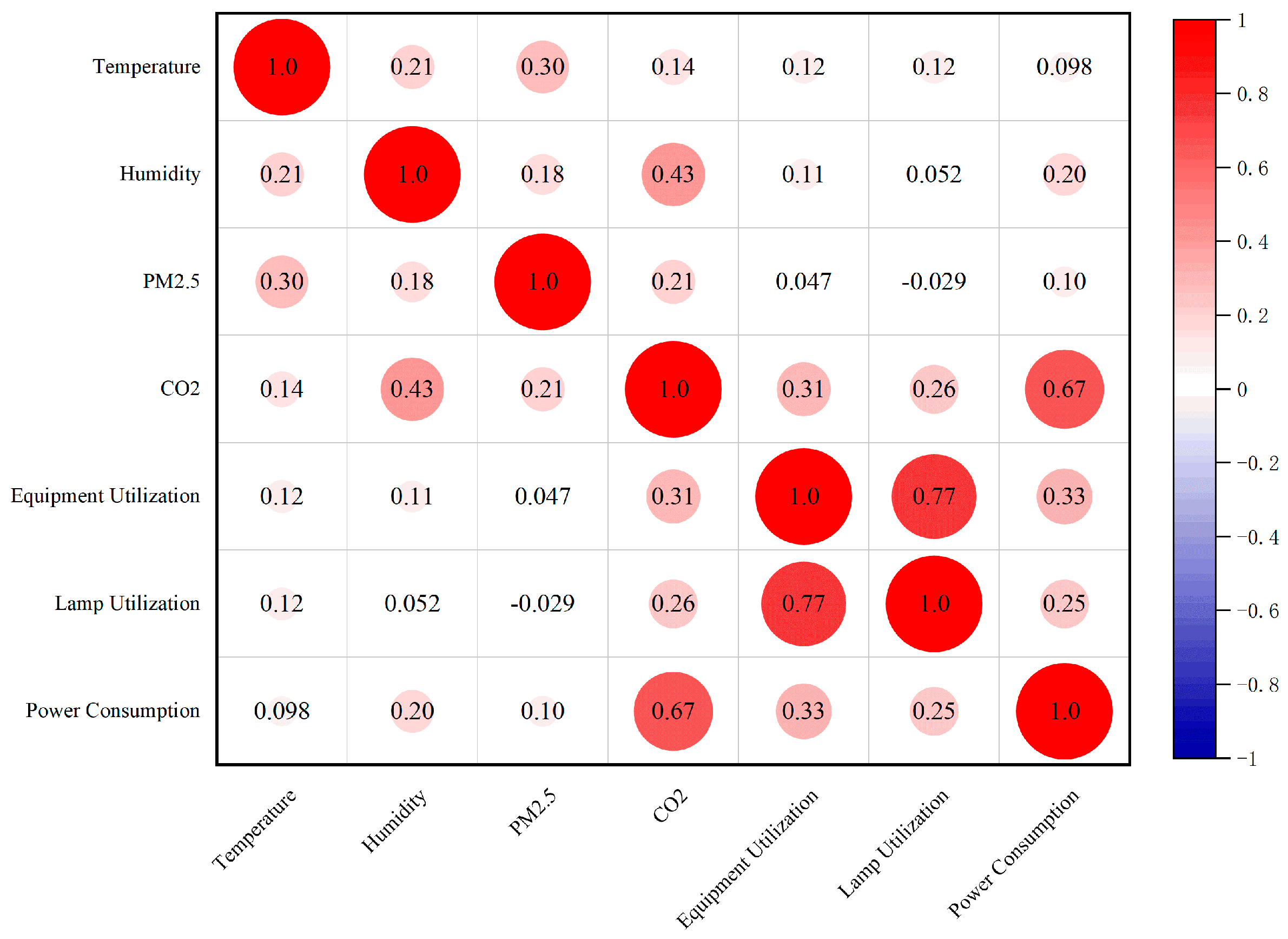 Energies 17 03692 g009