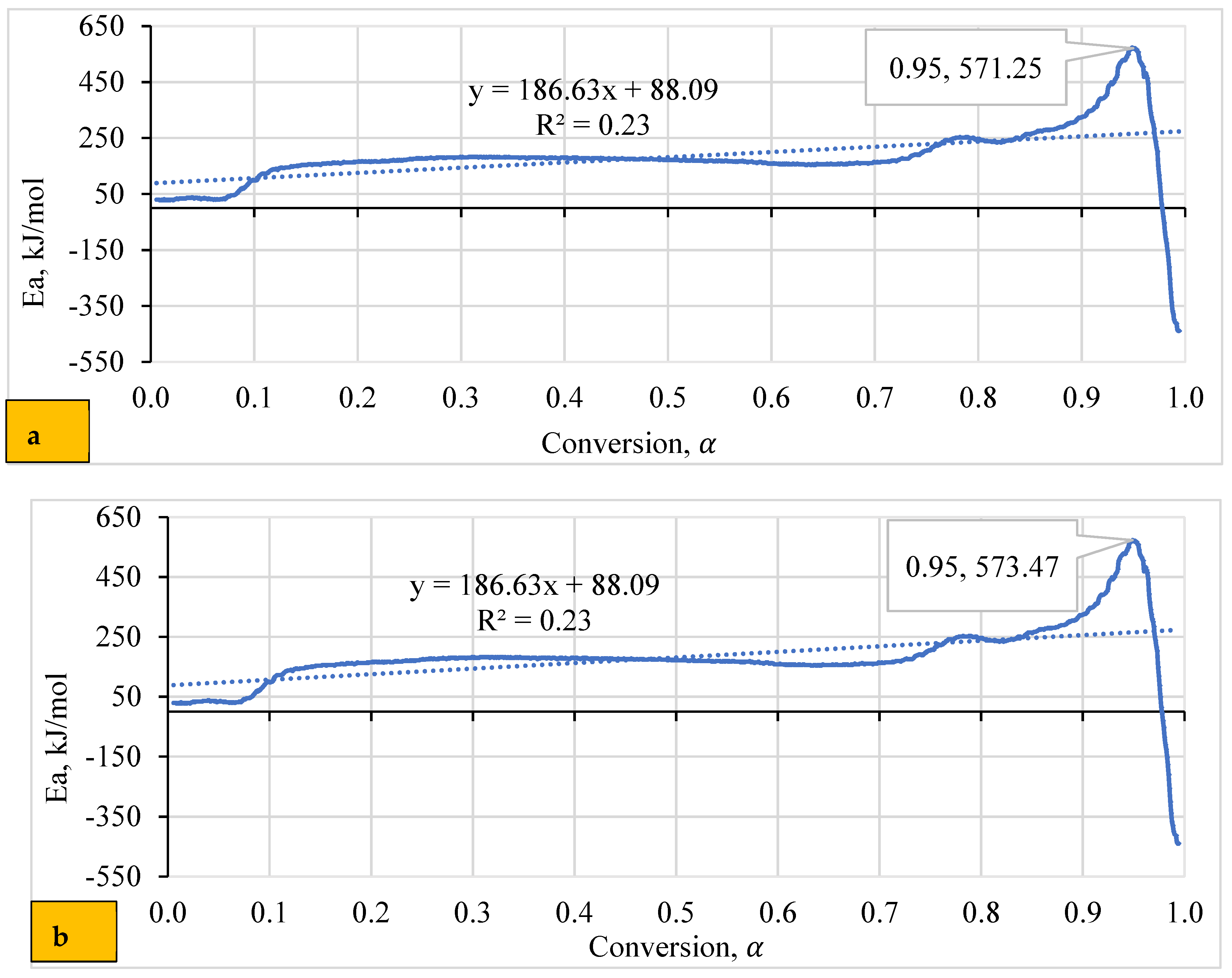 Energies 17 03693 g005