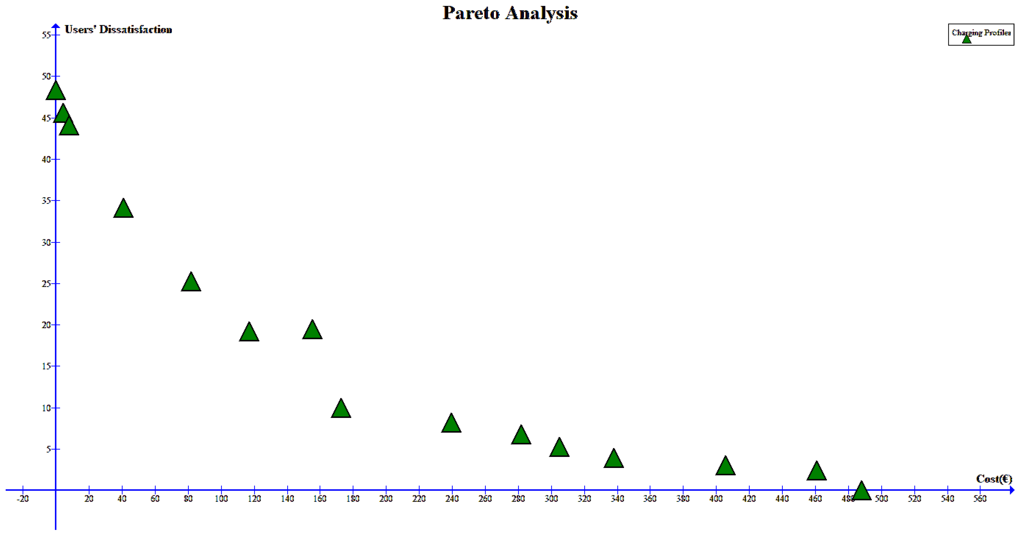 Energies 17 03694 g003