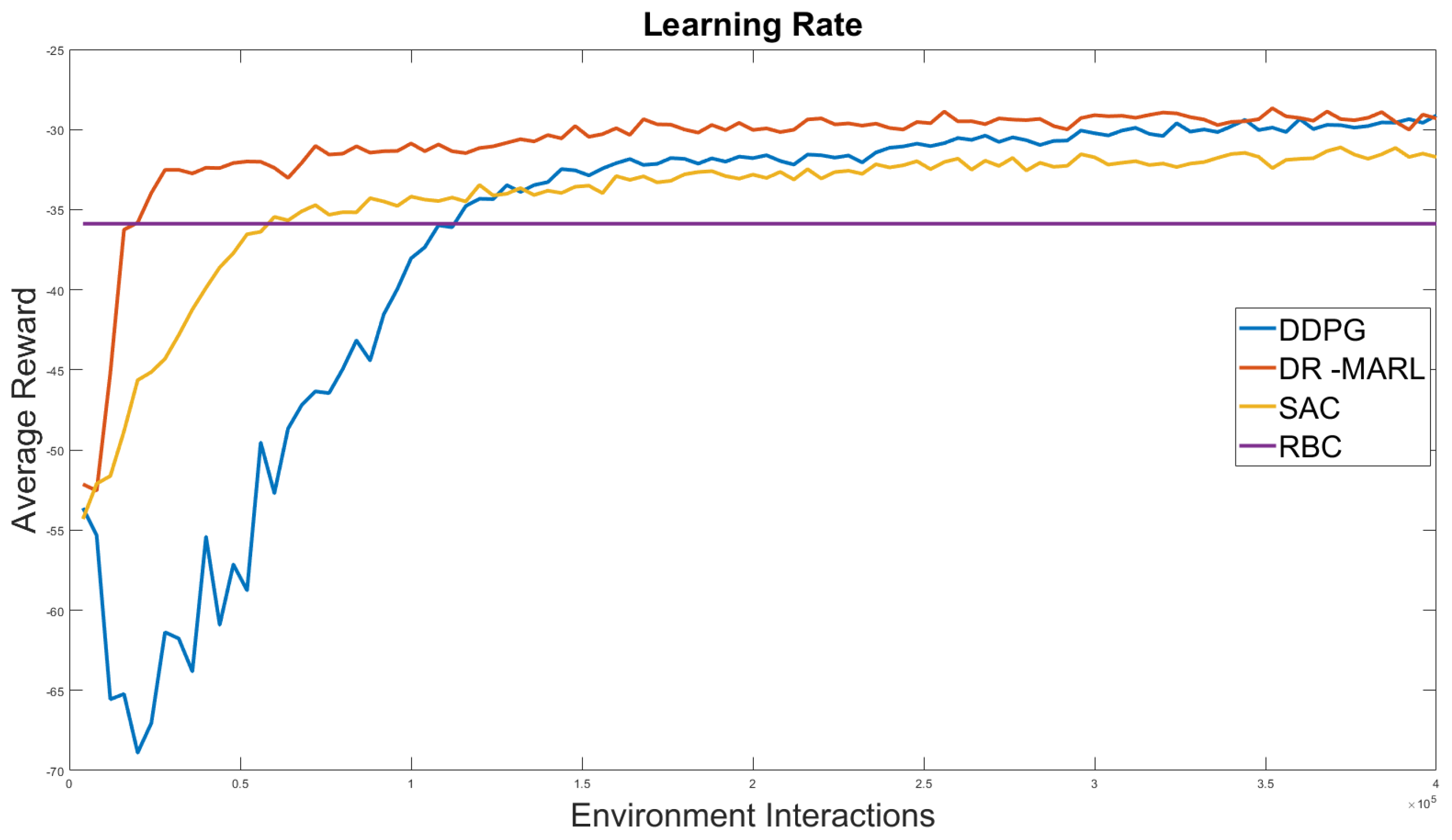 Energies 17 03694 g006