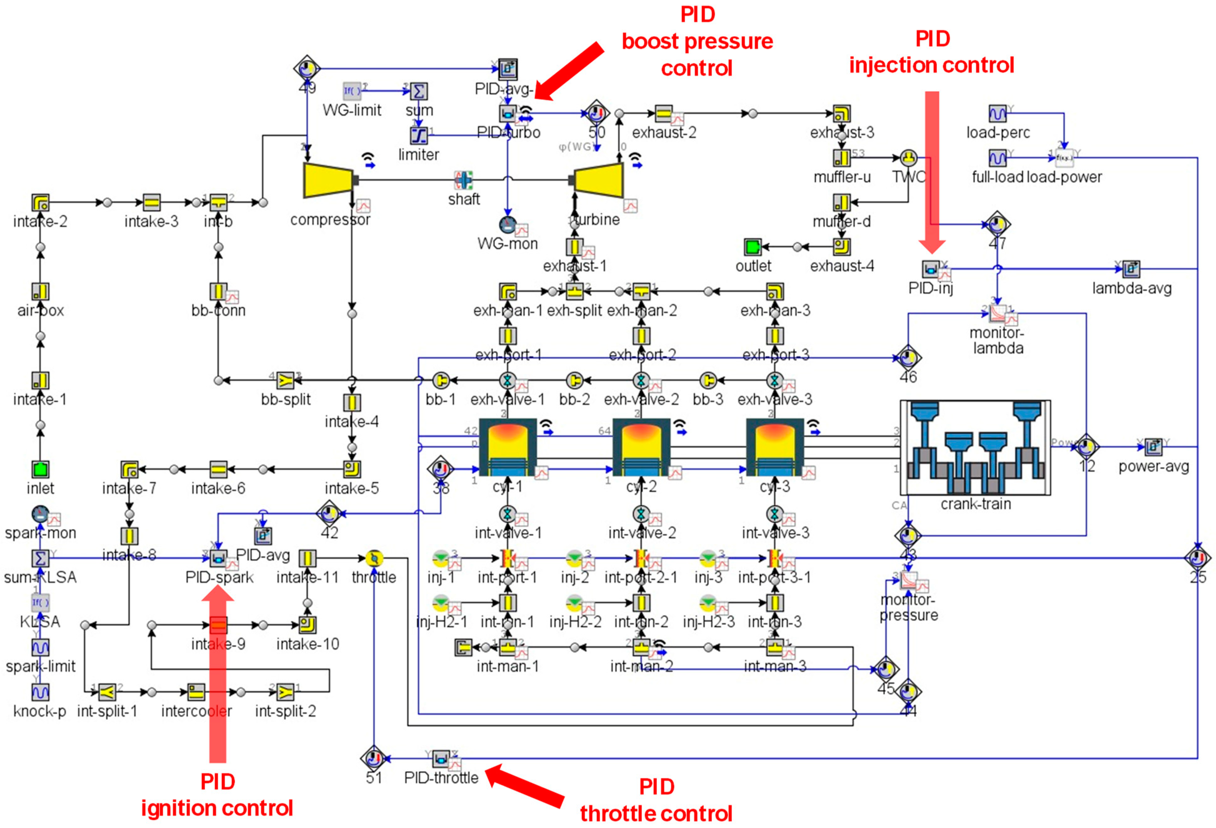 Energies 17 03695 g002