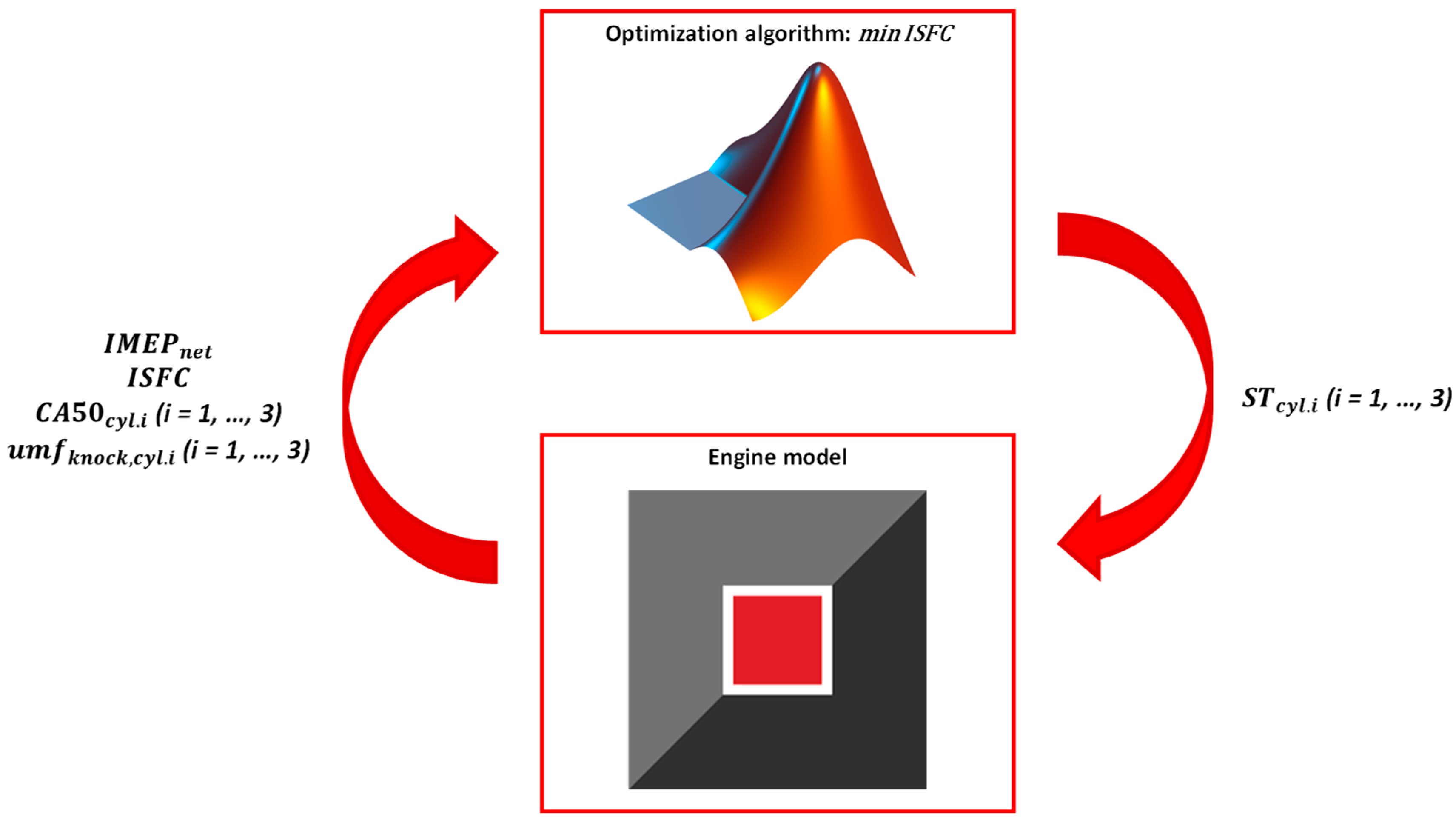 Energies 17 03695 g004