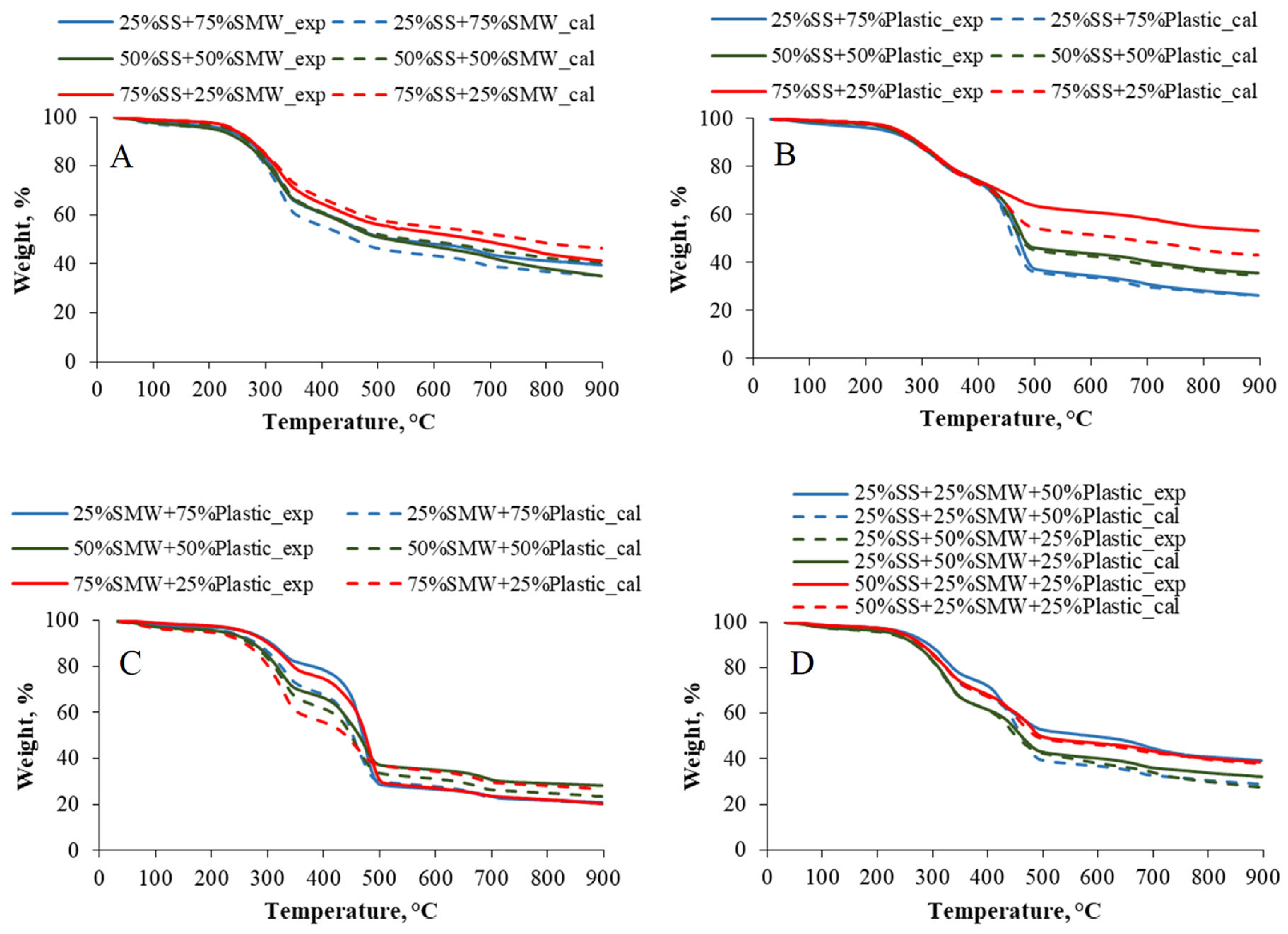 Energies 17 03696 g003
