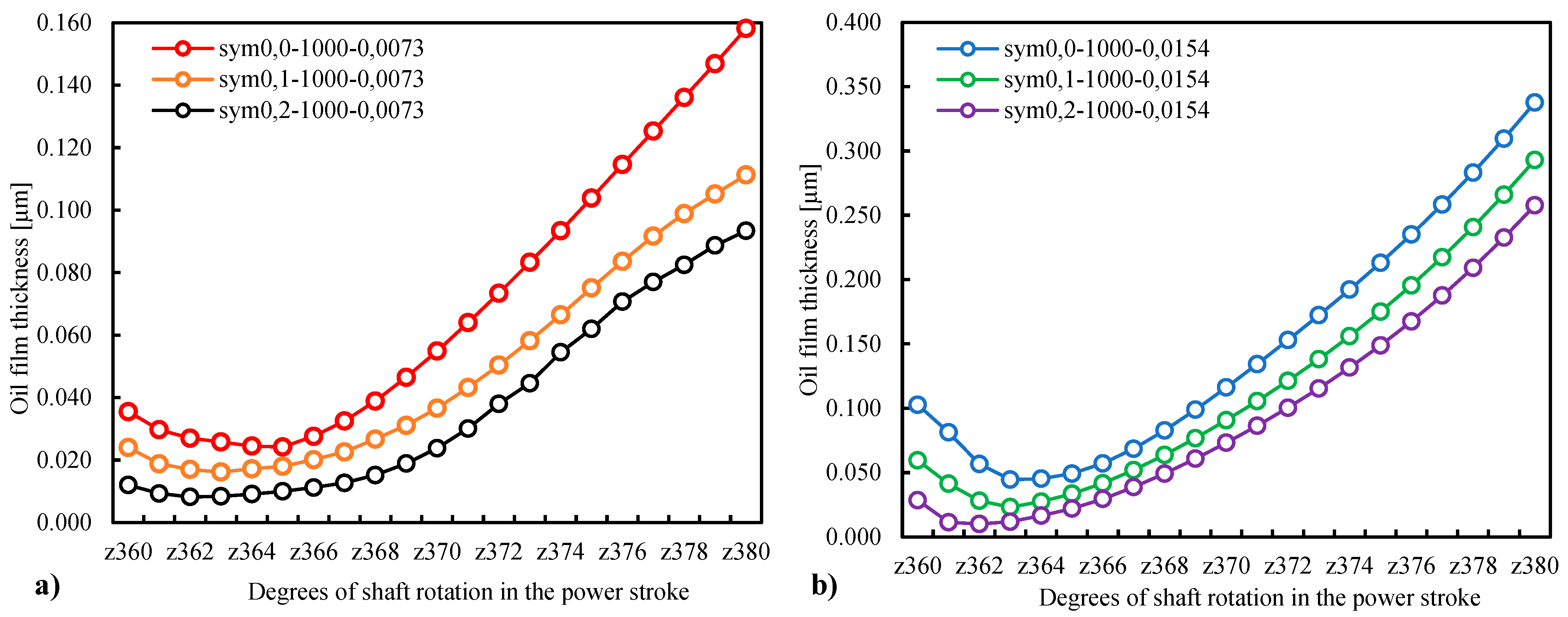 Energies 17 03697 g002