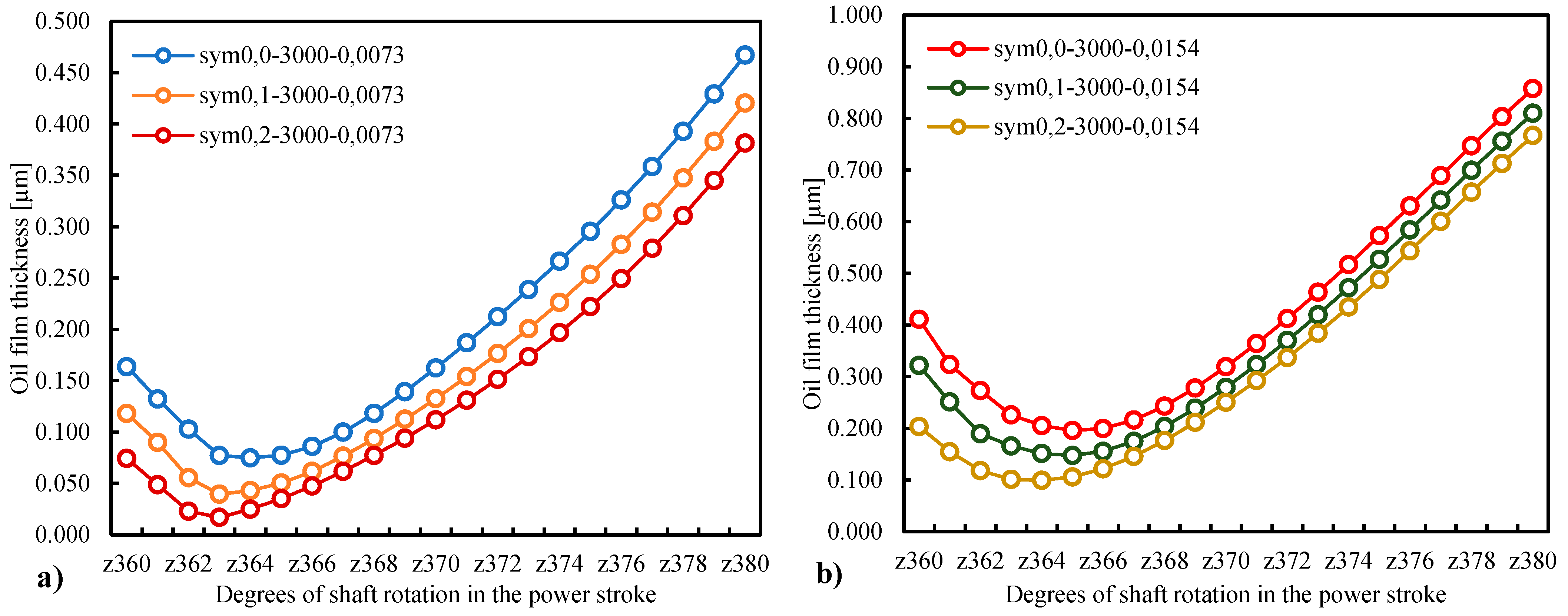 Energies 17 03697 g003