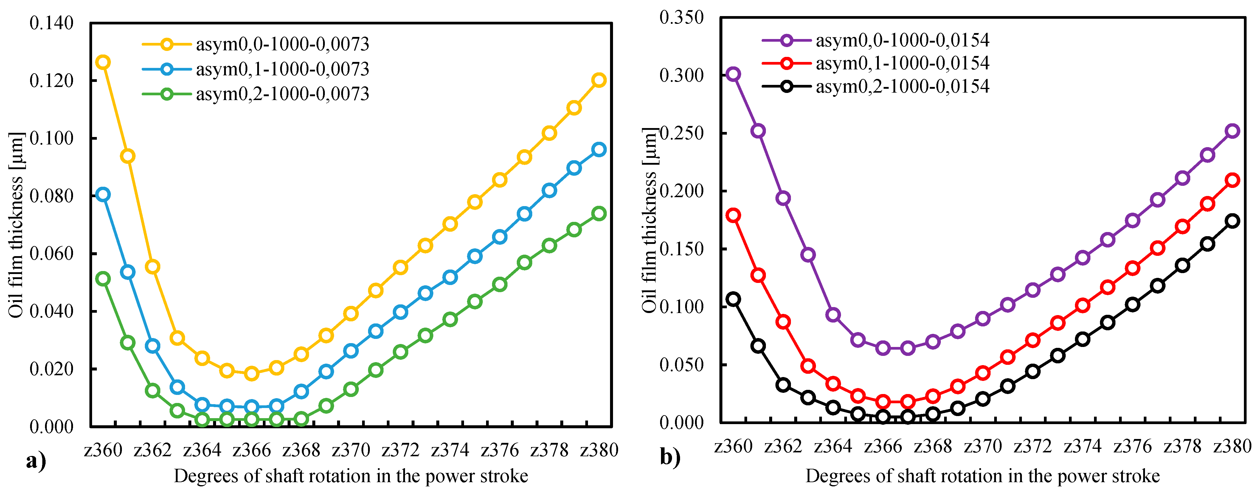 Energies 17 03697 g004