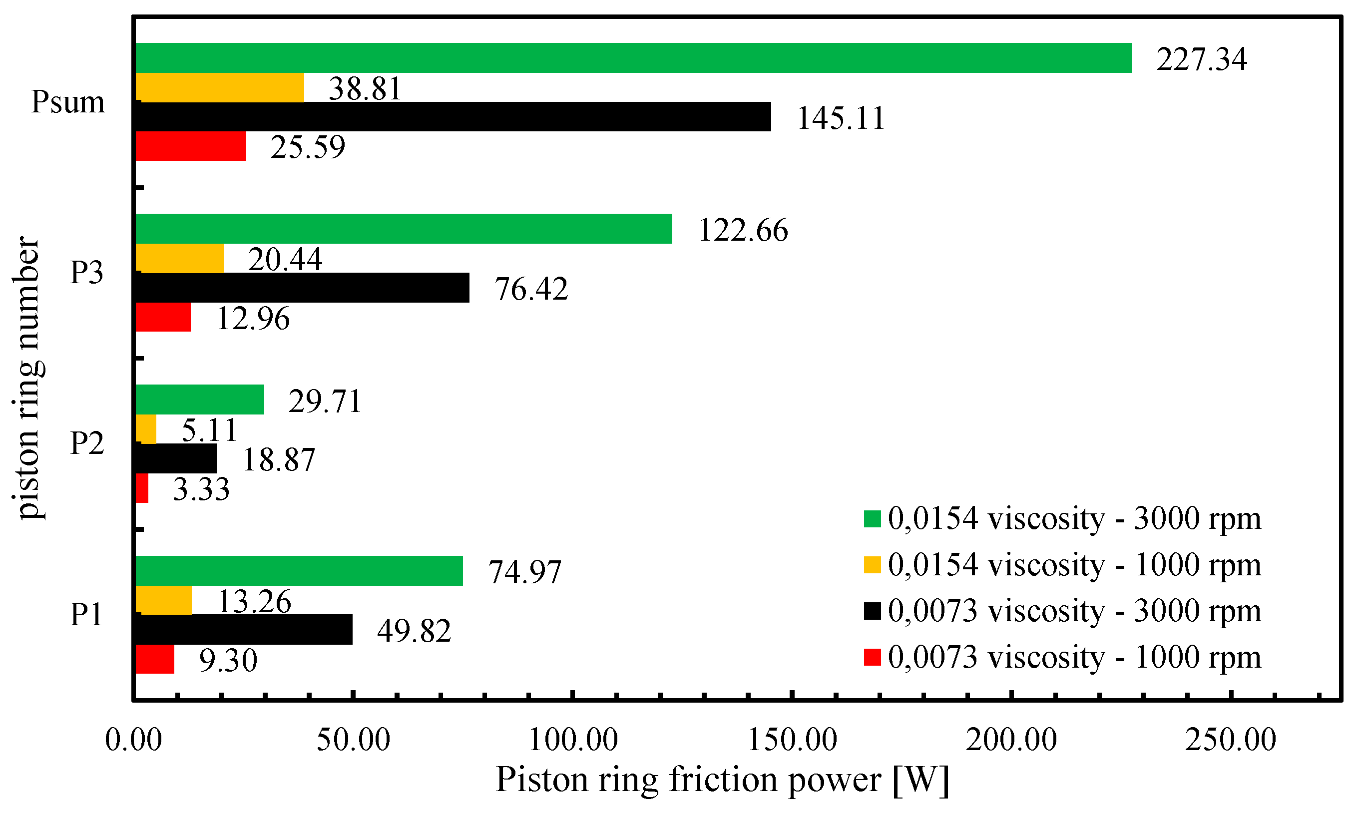 Energies 17 03697 g011
