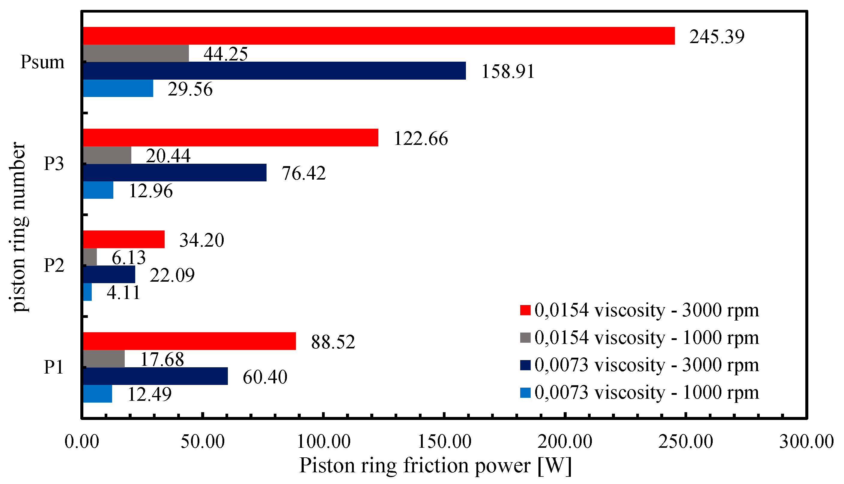 Energies 17 03697 g016