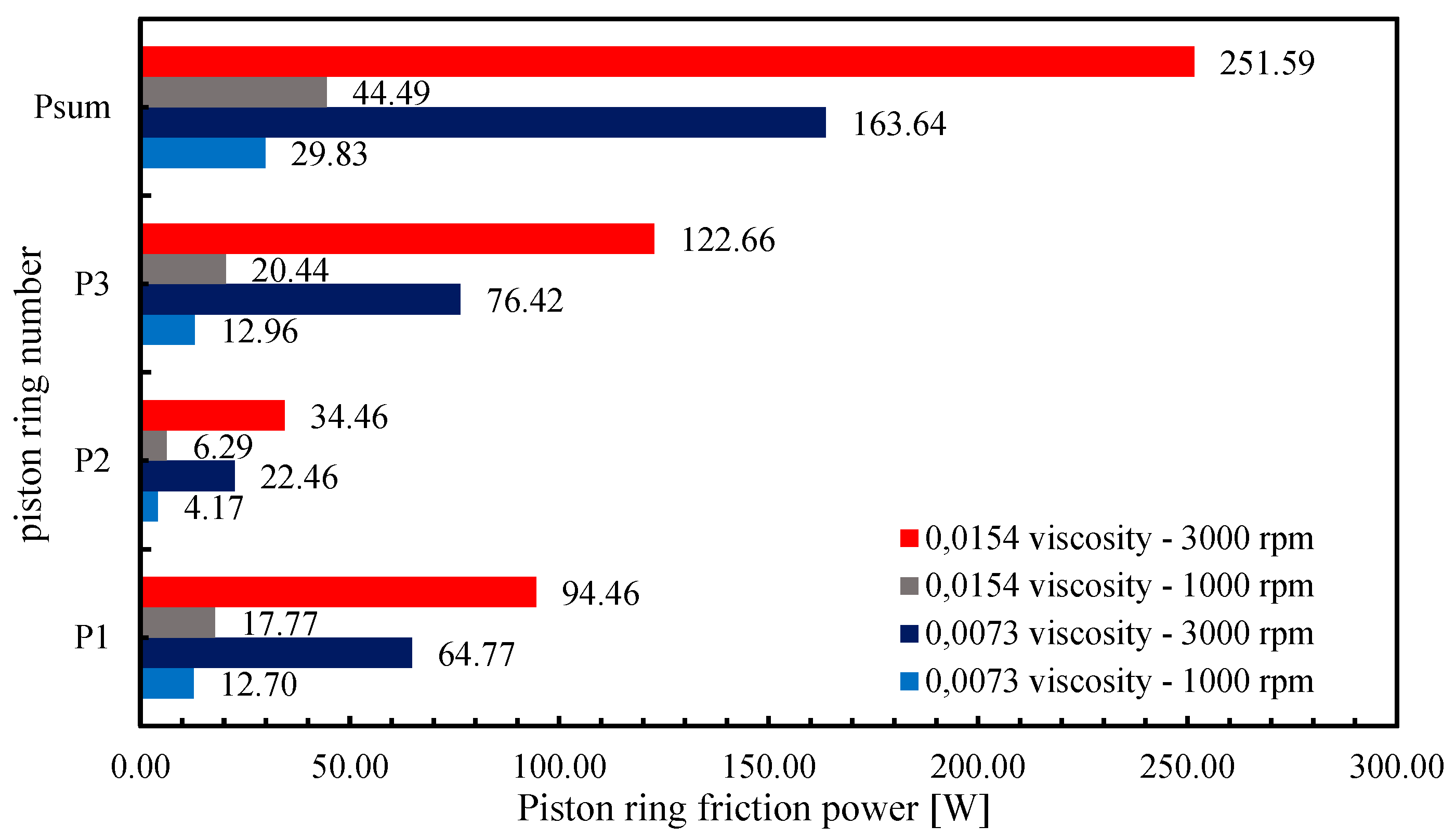 Energies 17 03697 g017