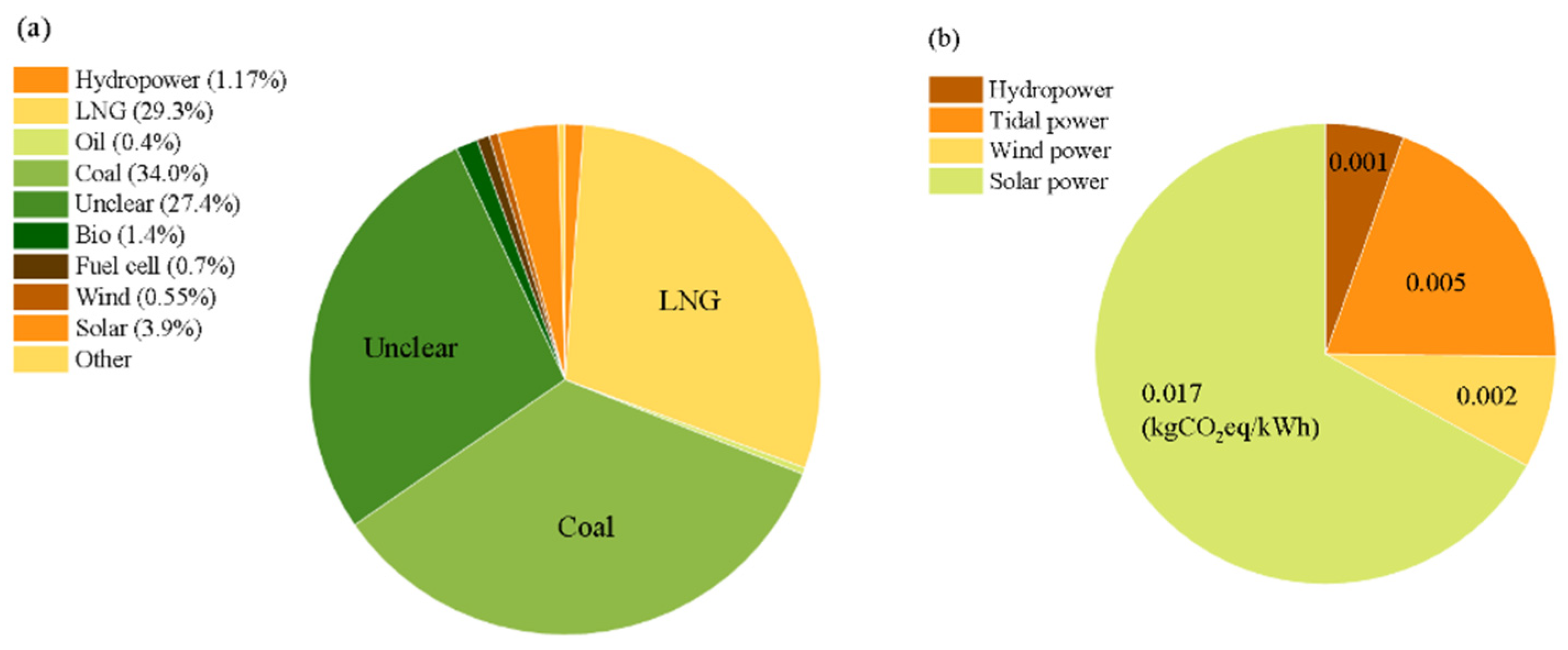 Energies 17 03698 g002