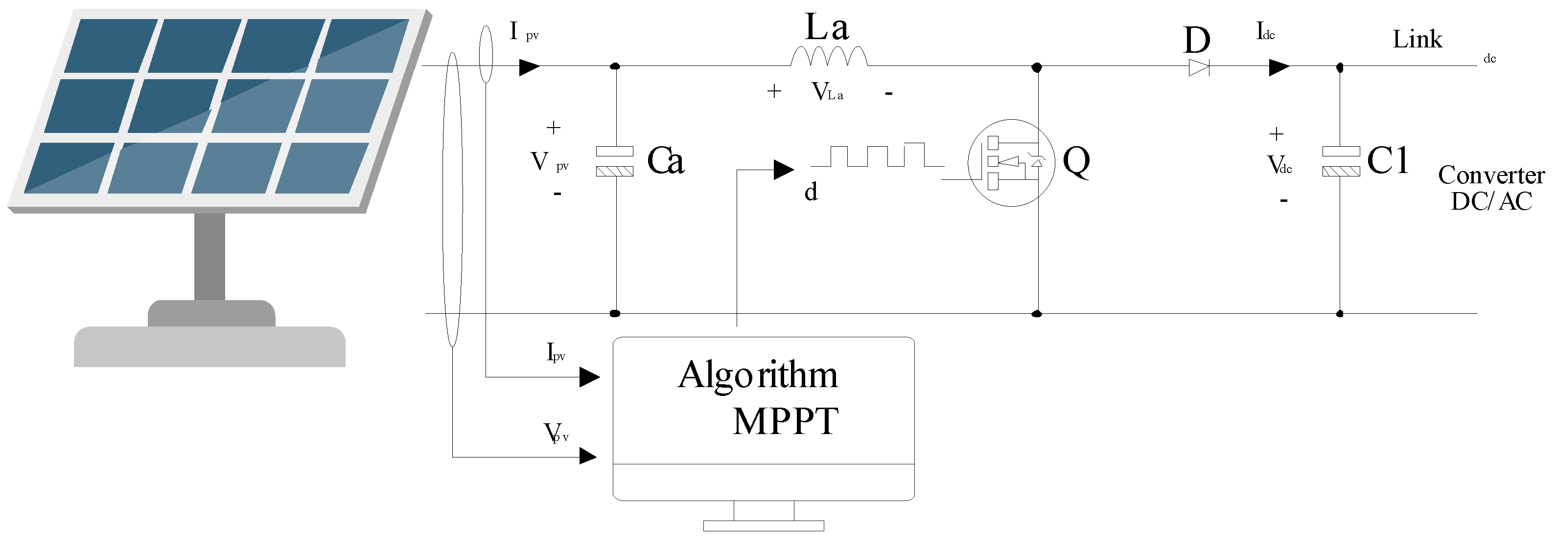 Energies 17 03700 g002