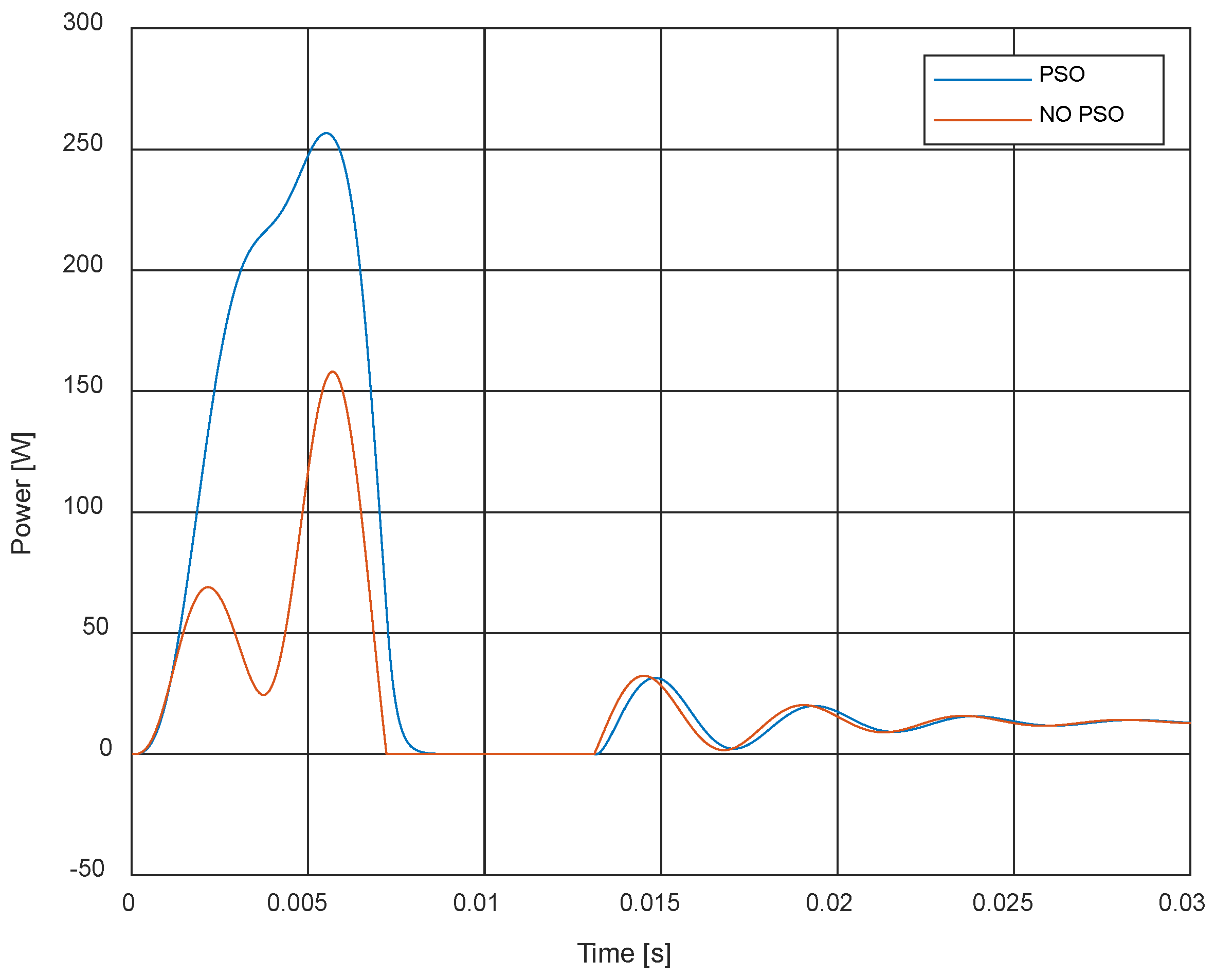 Energies 17 03700 g008
