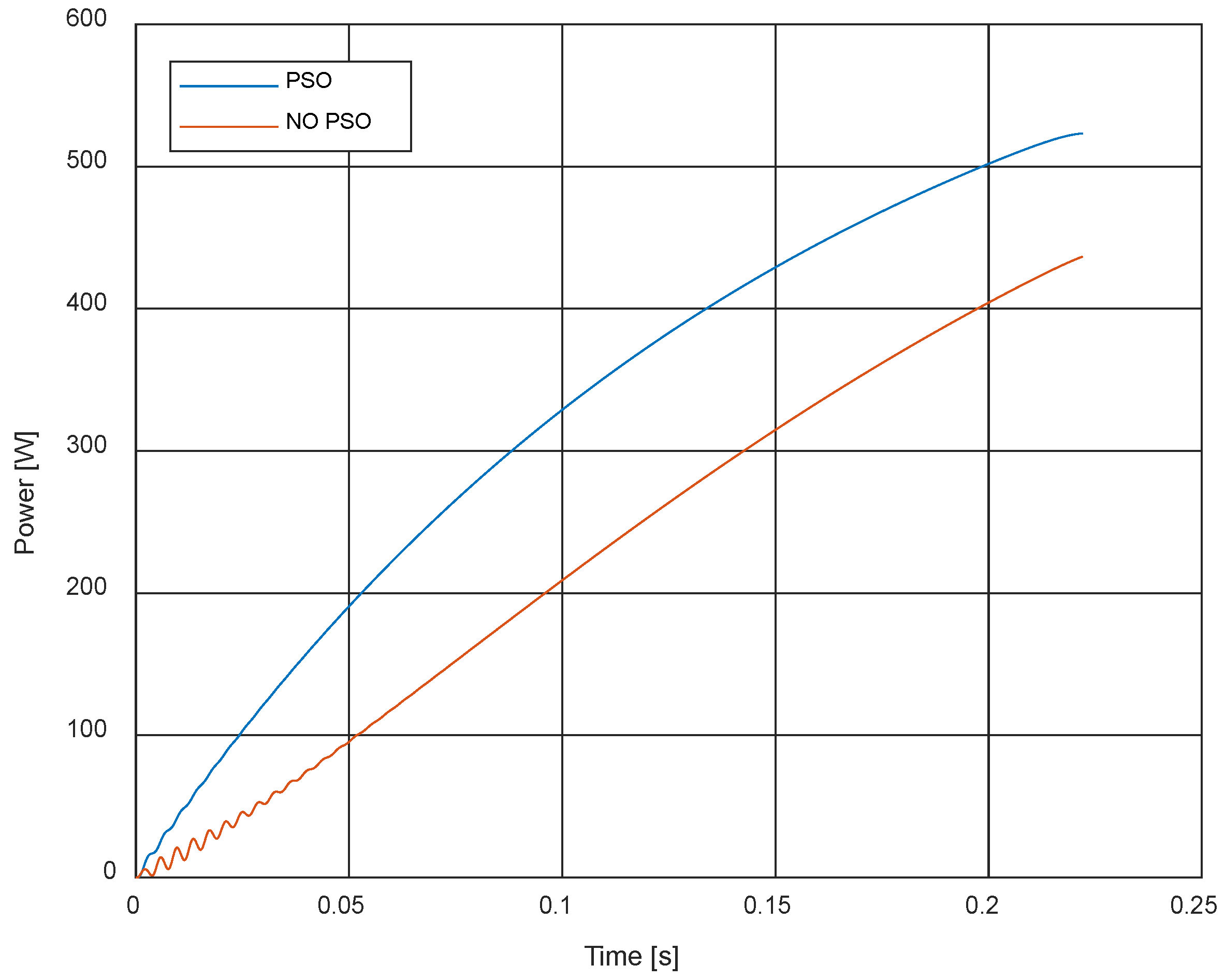 Energies 17 03700 g009