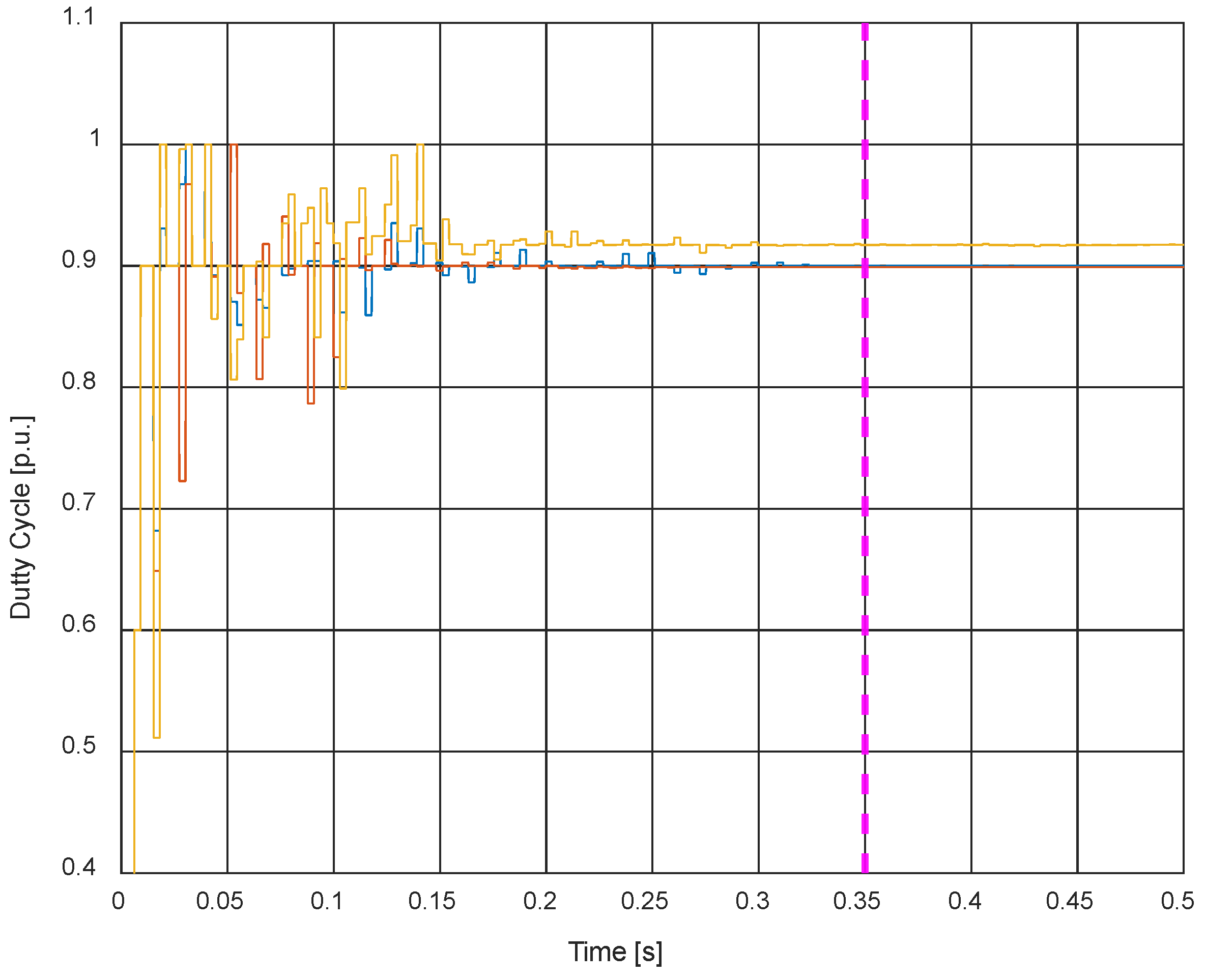Energies 17 03700 g025