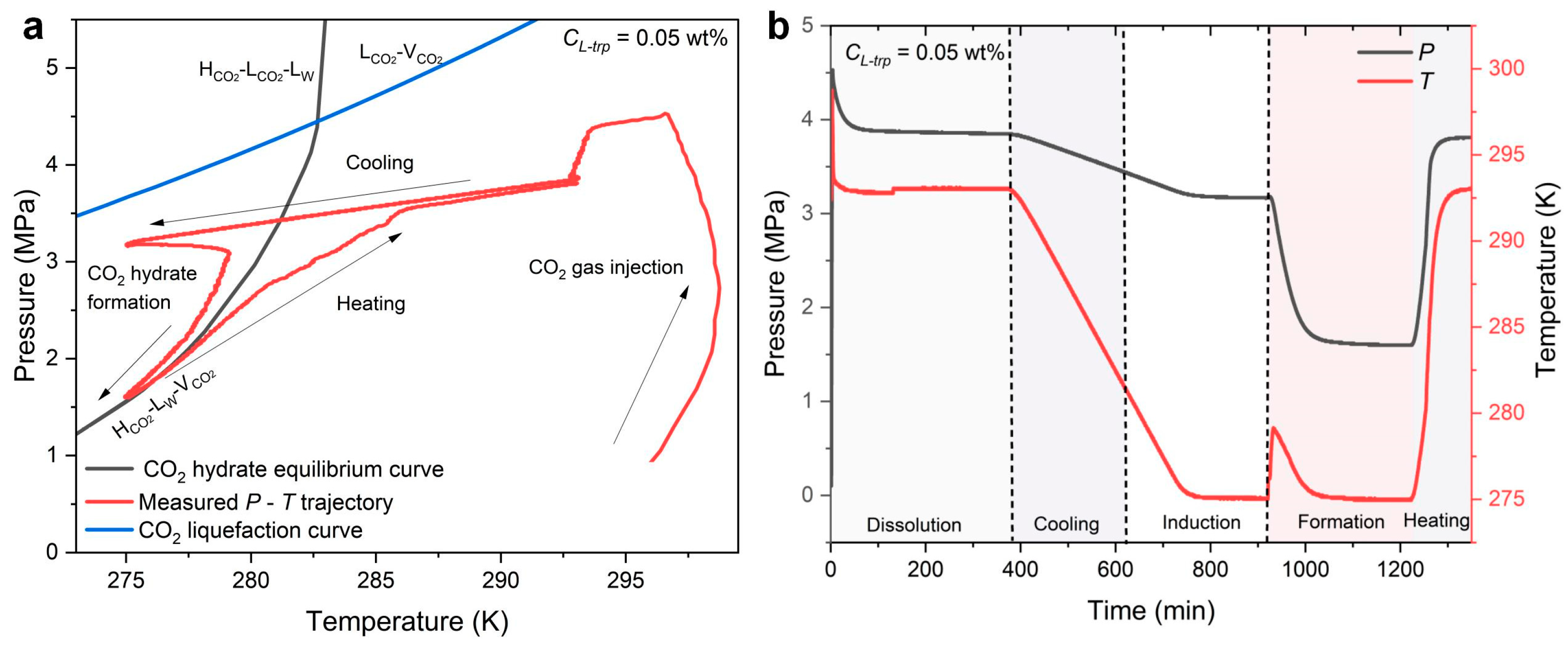 Energies 17 03702 g002