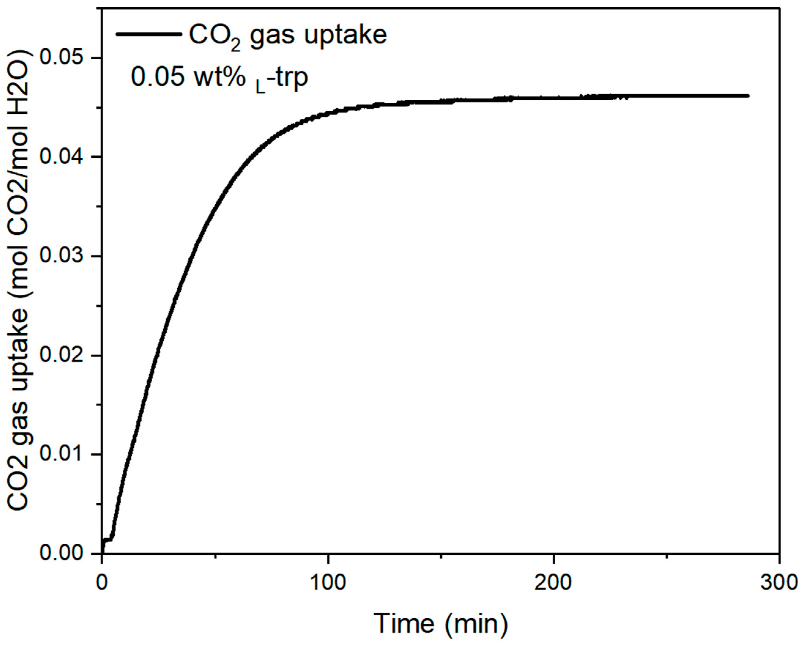 Energies 17 03702 g005