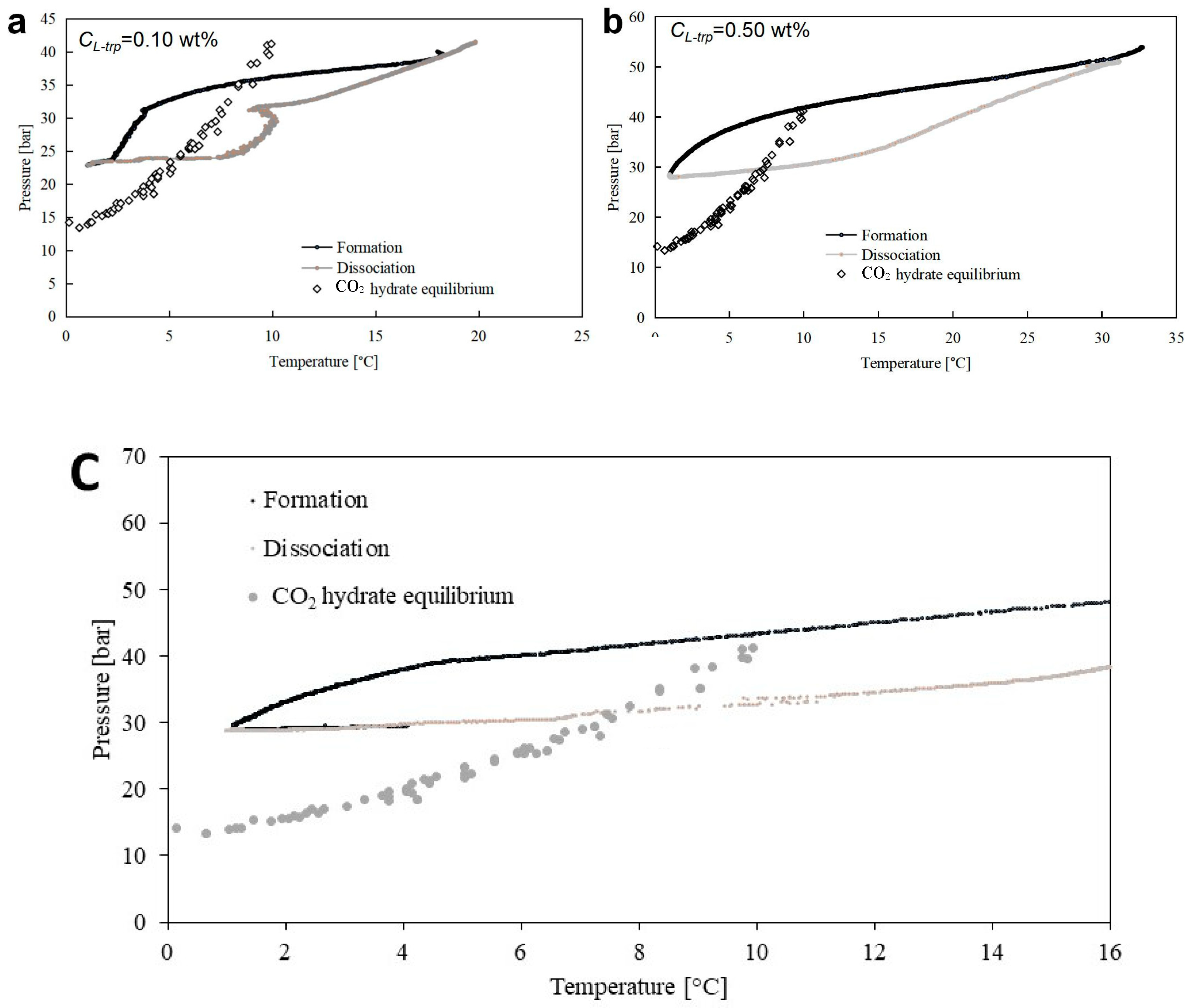 Energies 17 03702 g008