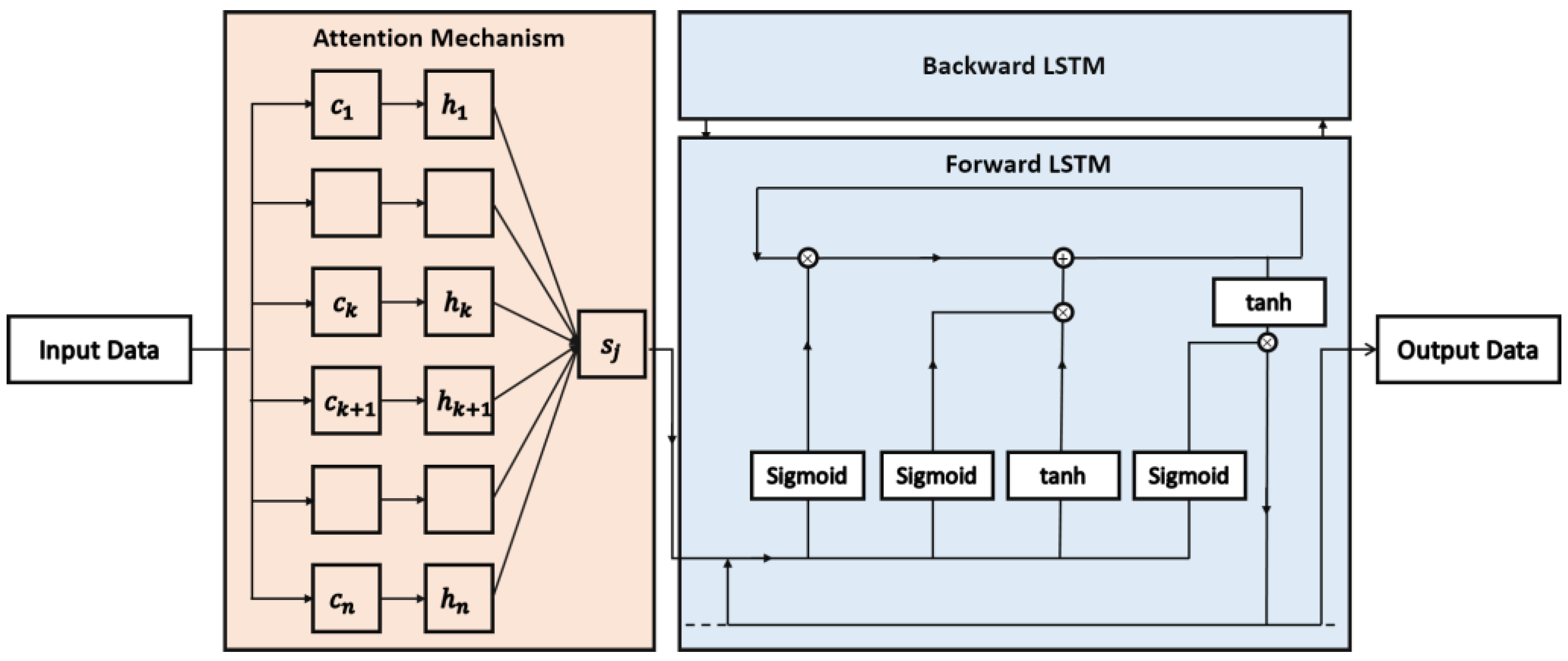 Energies 17 03709 g002