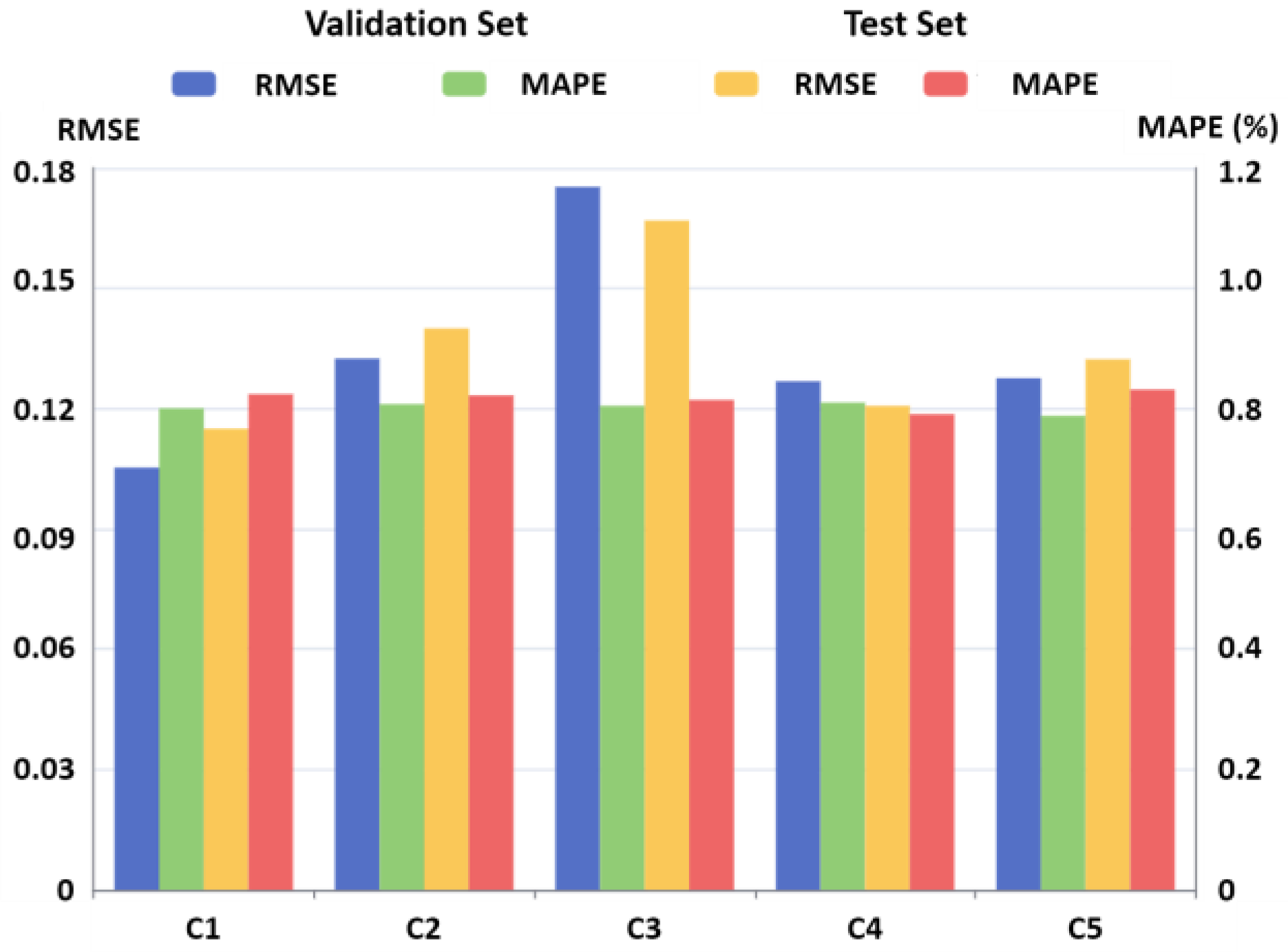 Energies 17 03709 g004