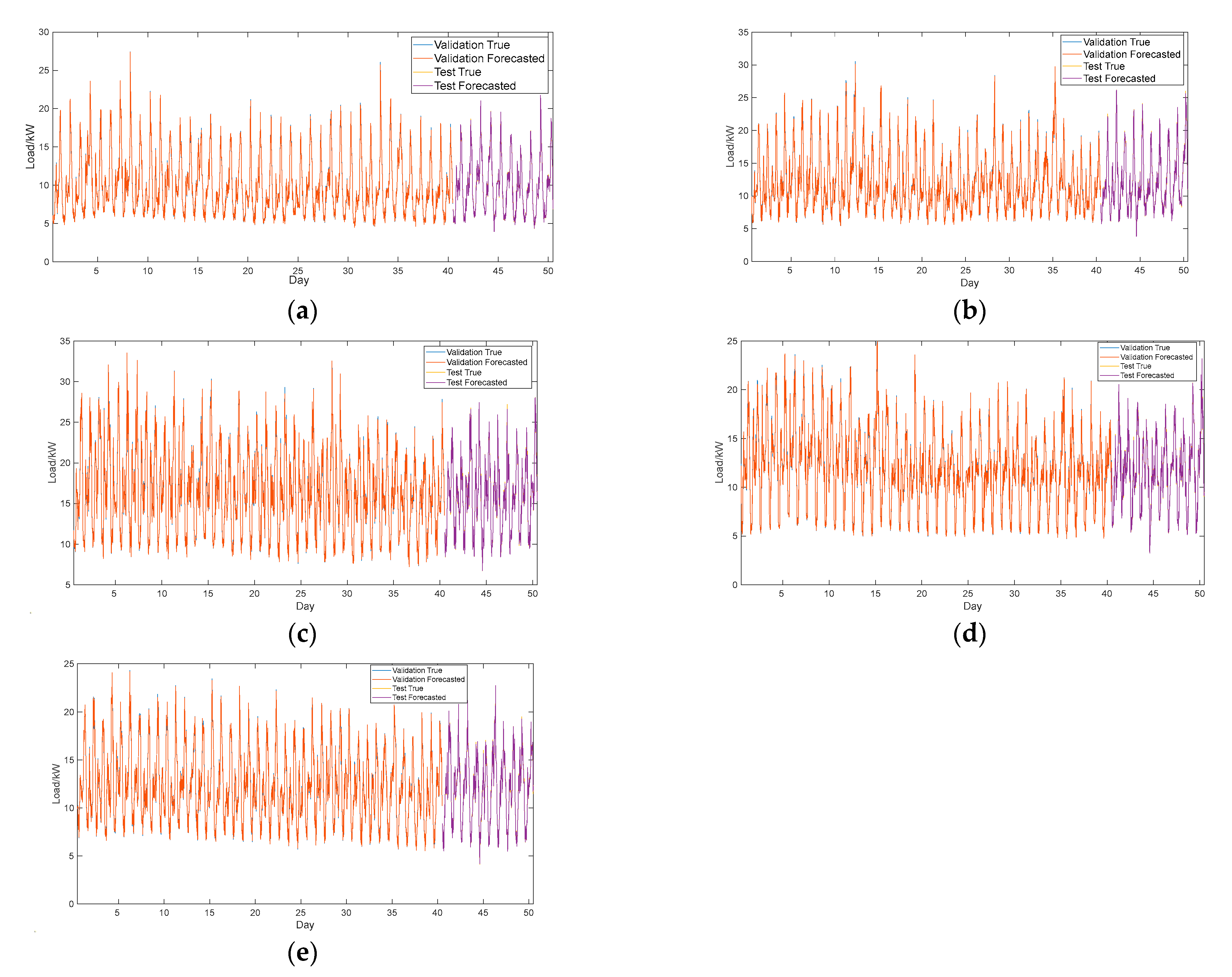 Energies 17 03709 g005