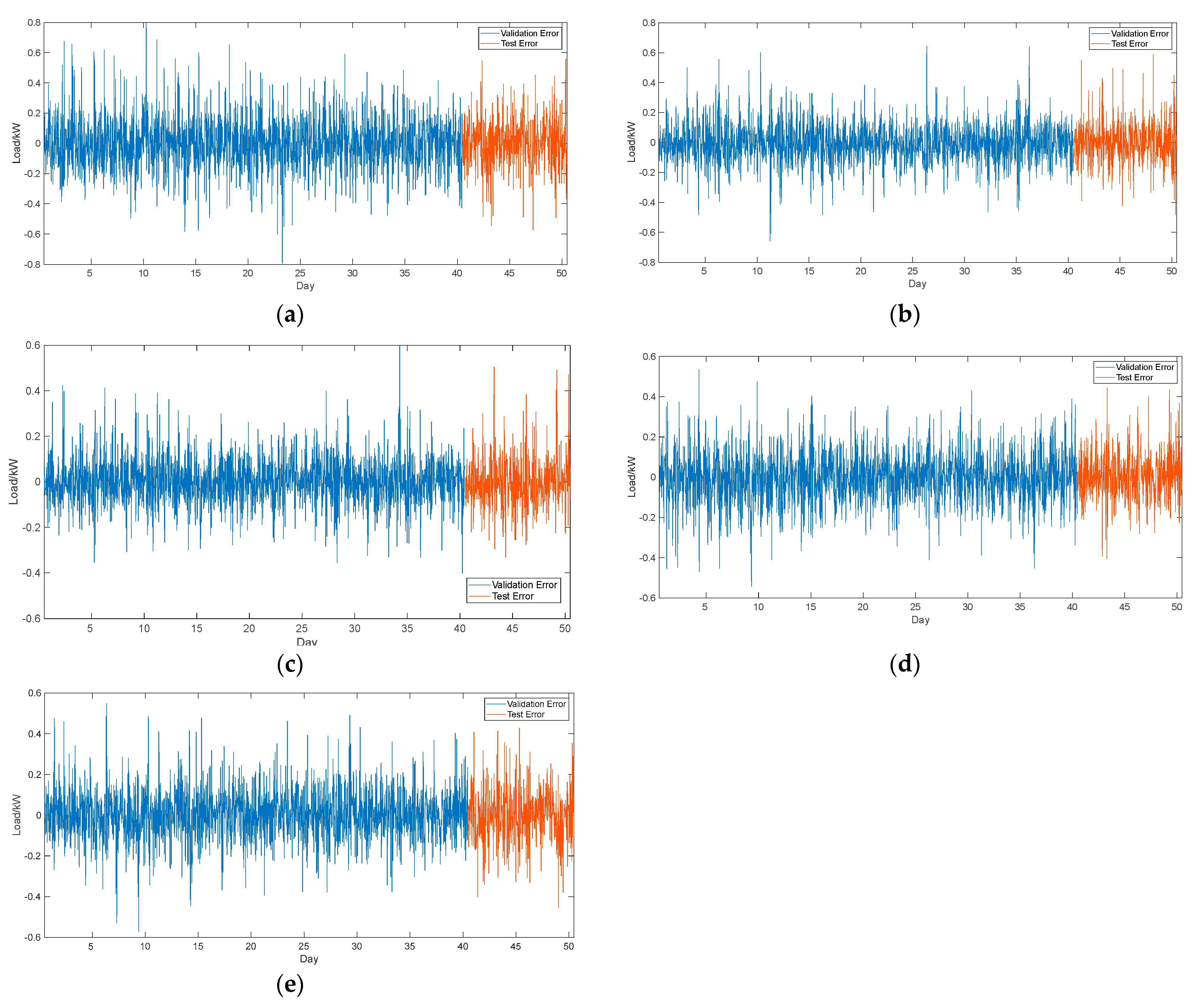 Energies 17 03709 g006