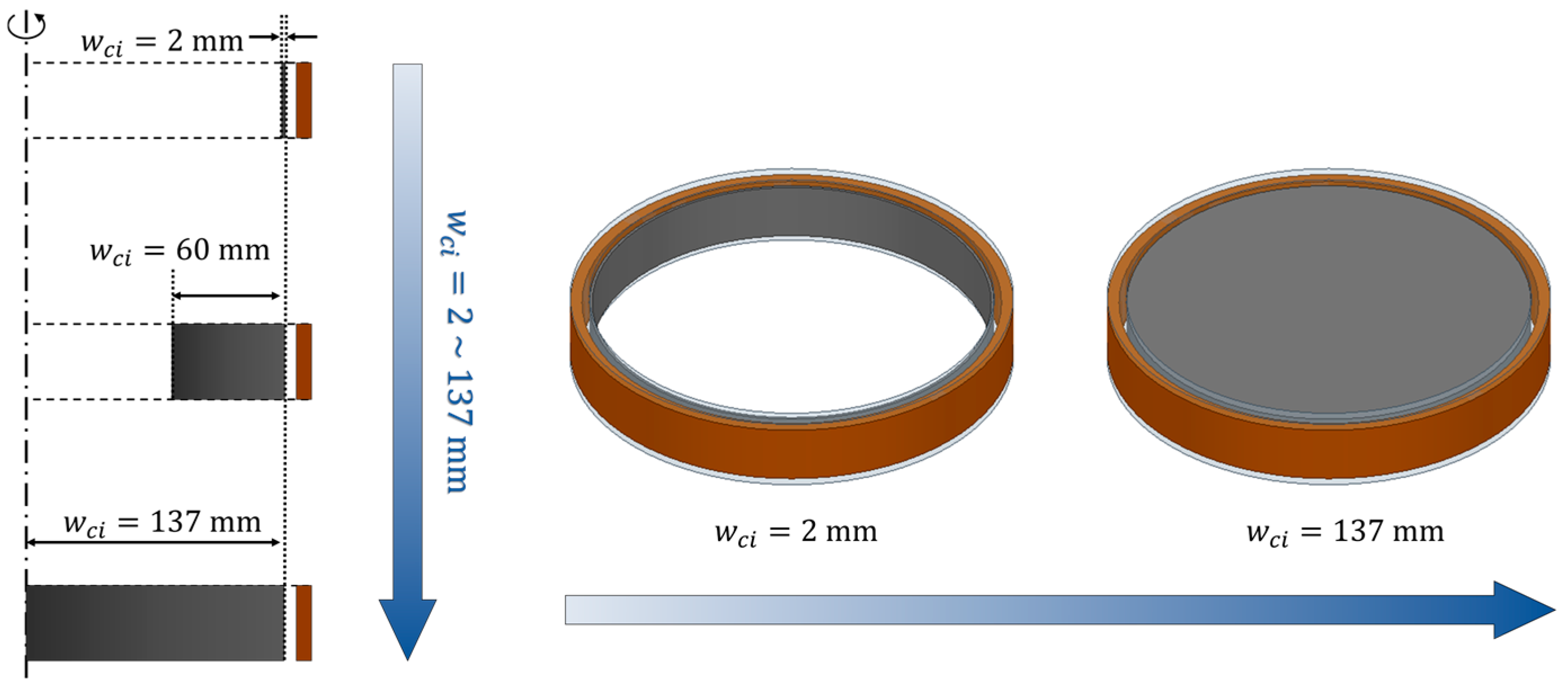 Energies 17 03711 g002