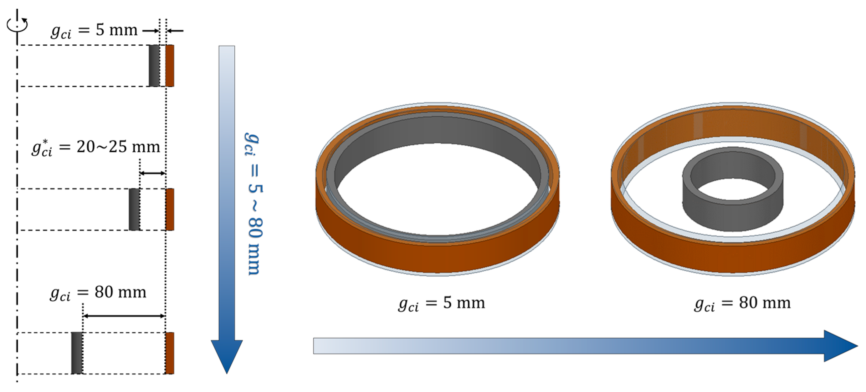 Energies 17 03711 g006