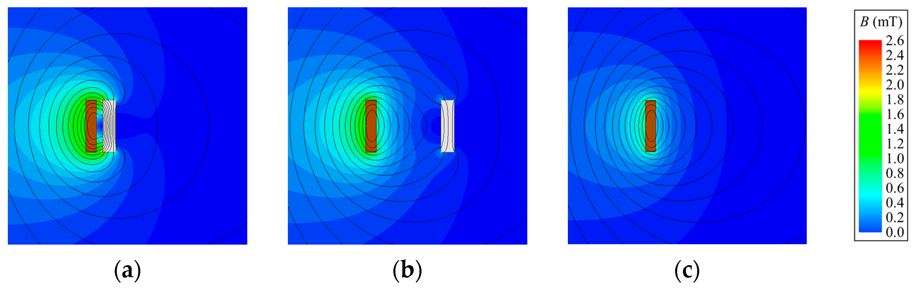 Energies 17 03711 g011