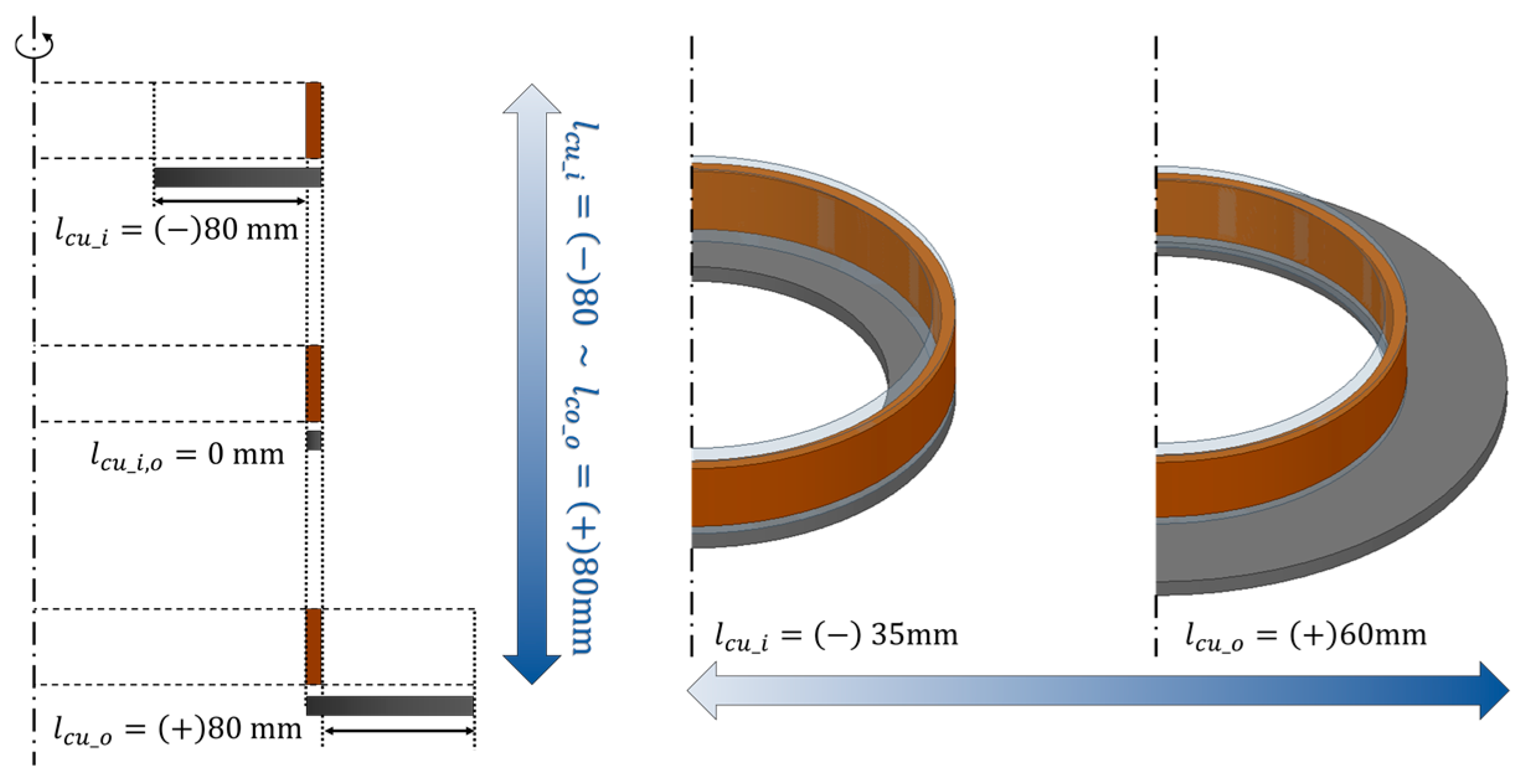 Energies 17 03711 g012