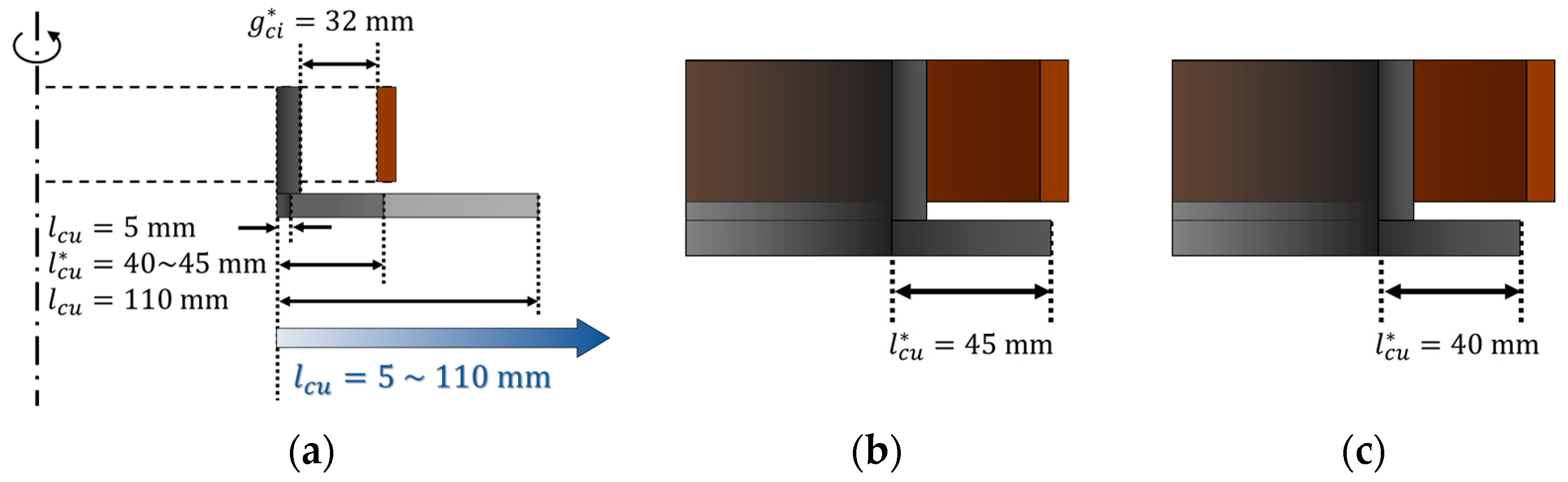 Energies 17 03711 g017