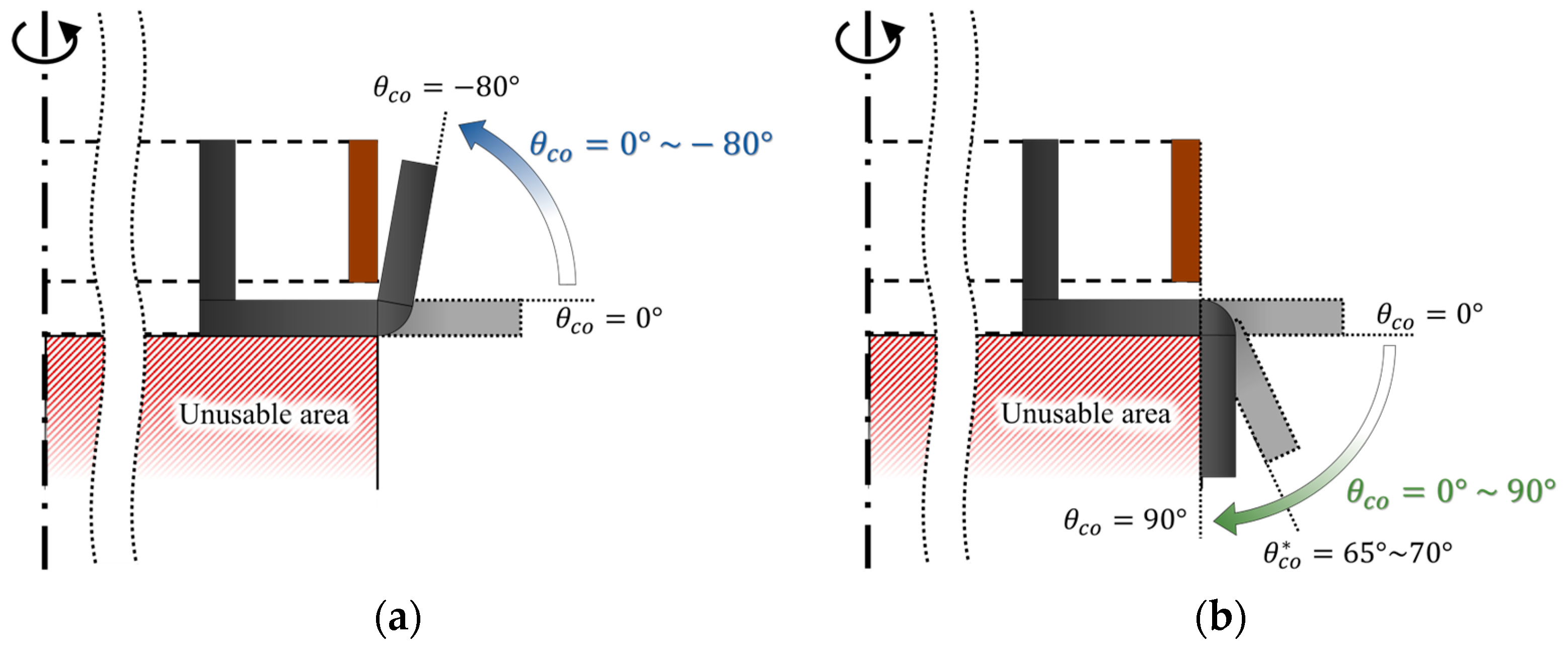 Energies 17 03711 g019