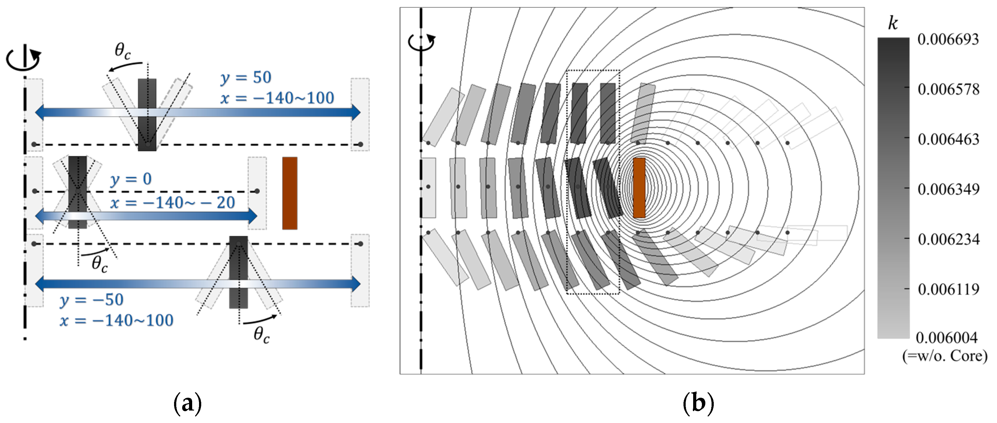 Energies 17 03711 g021