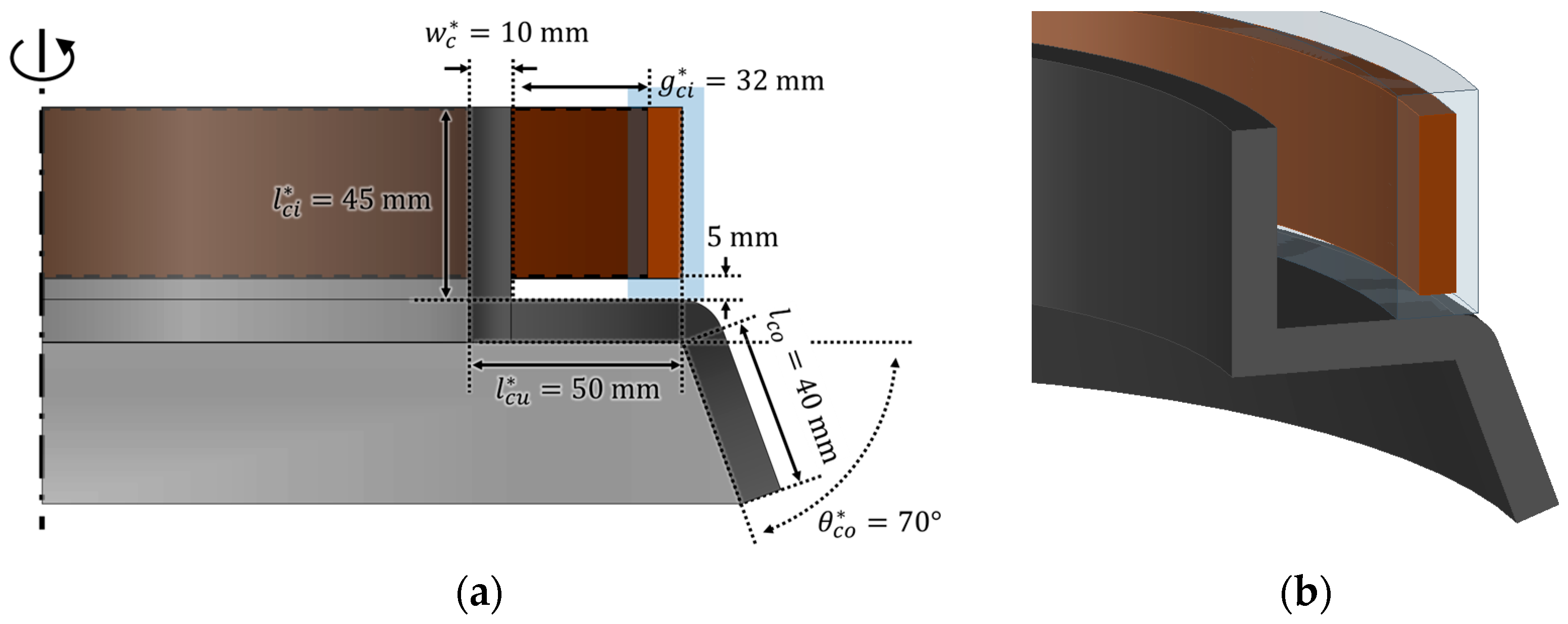 Energies 17 03711 g022