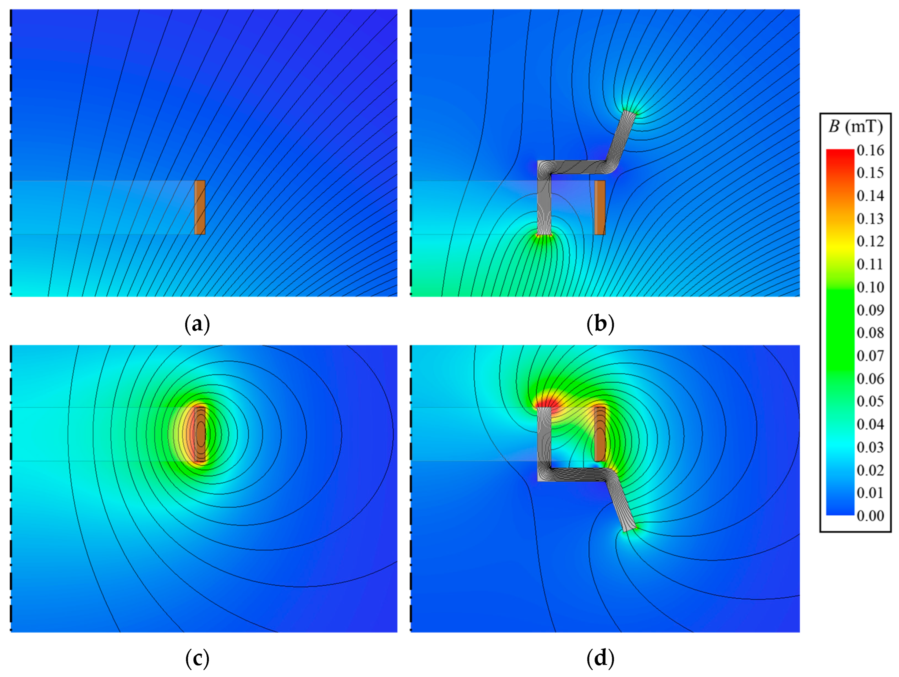 Energies 17 03711 g024