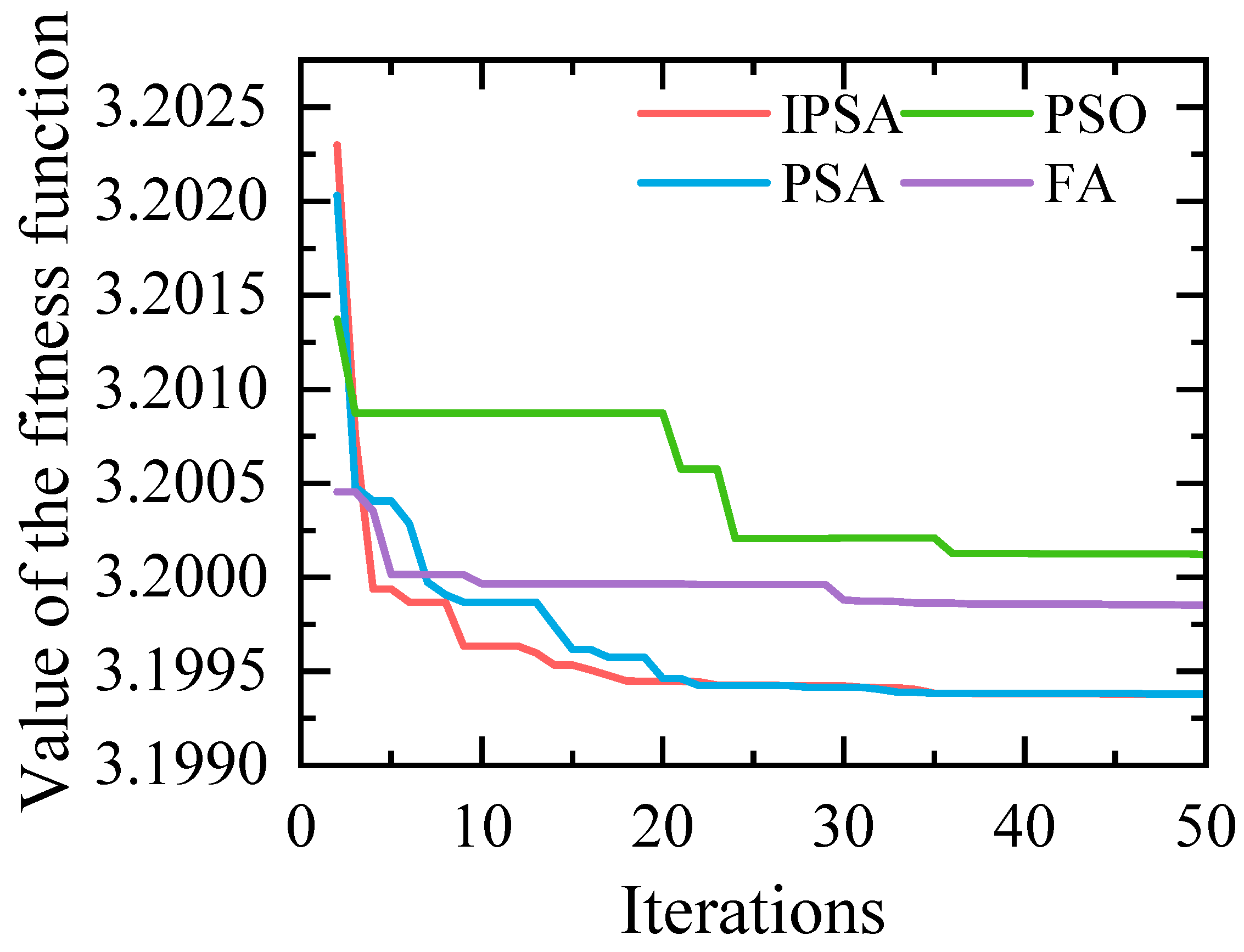 Energies 17 03712 g006